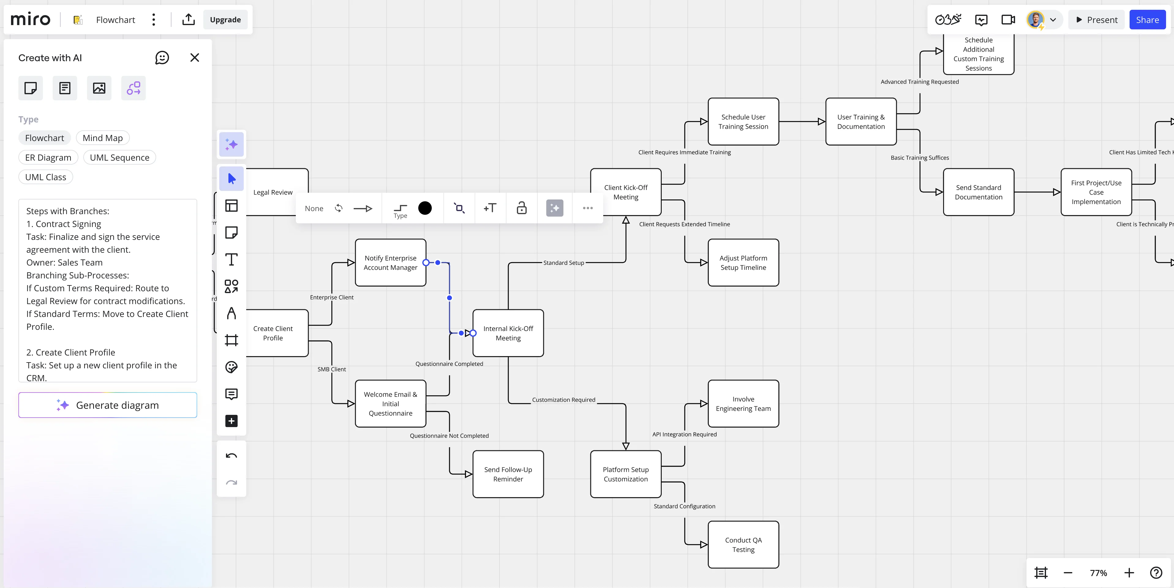 __wf_reserved_inherit