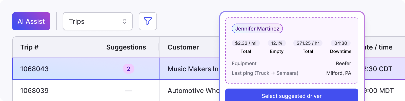 AI powered dispatch assist tms