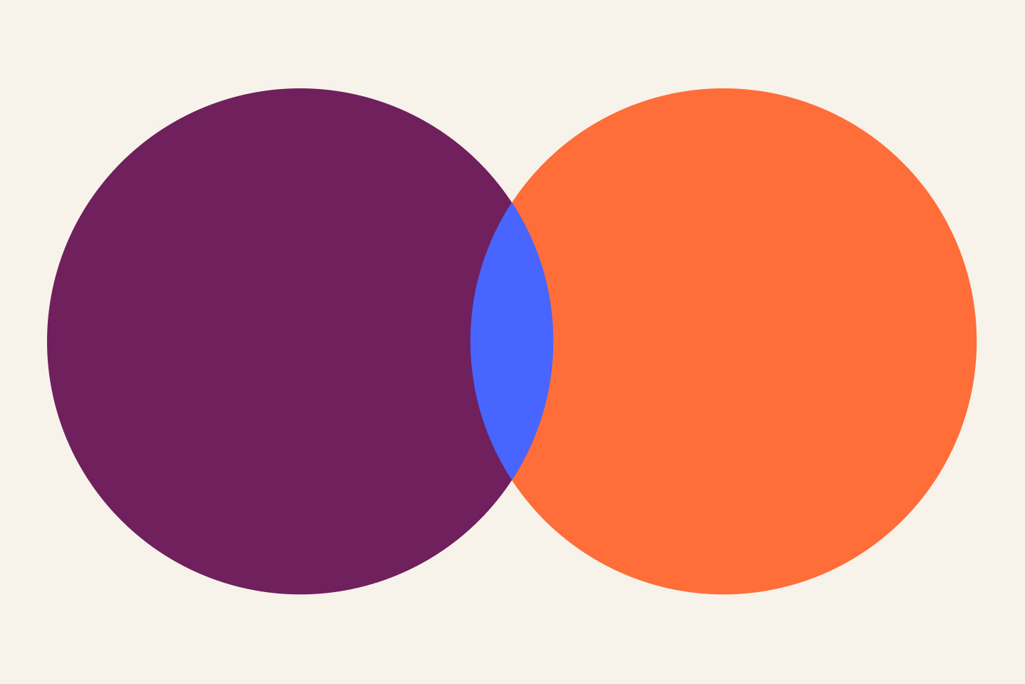 Human and AI care may seem like a paradox, but is it really?