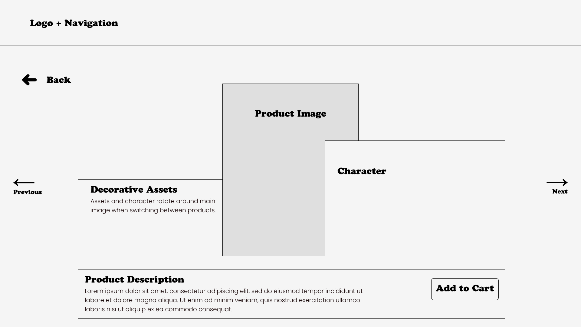 Wireframe for the website.