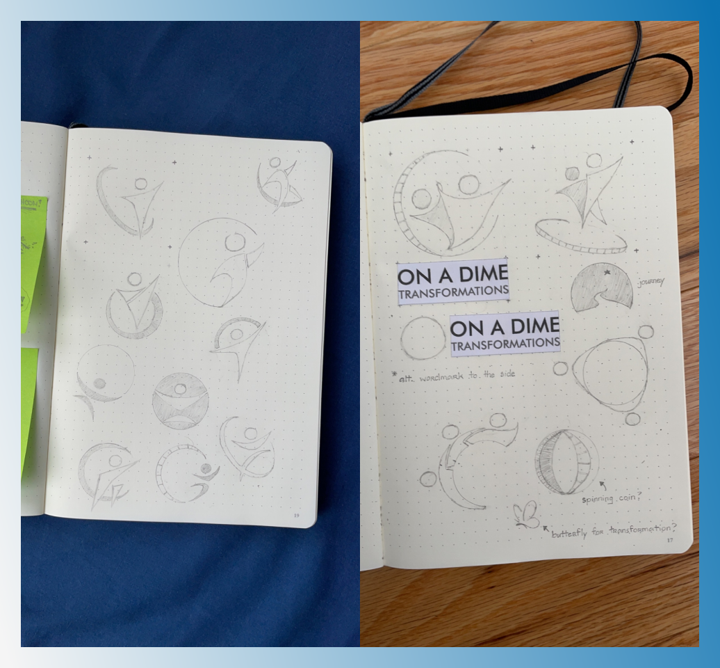 Sketches of potential logo ideas
