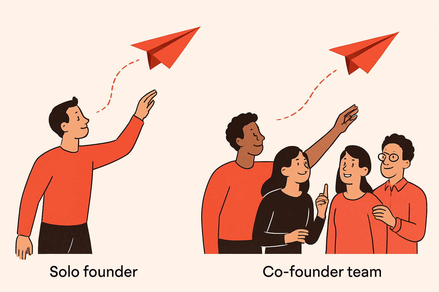 Choosing the Right Structure: Solo Founder vs. Co-Founder Team