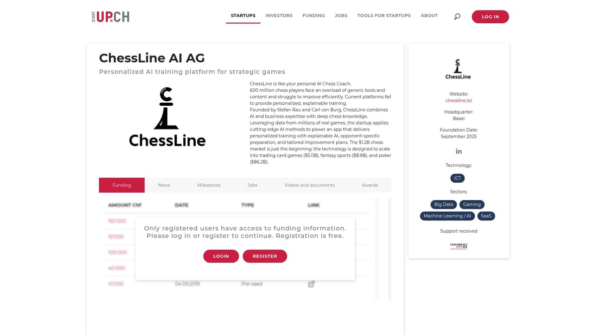 7 Swiss Startup Success Stories to Watch in 2025 - 4. ChessLine AI AG