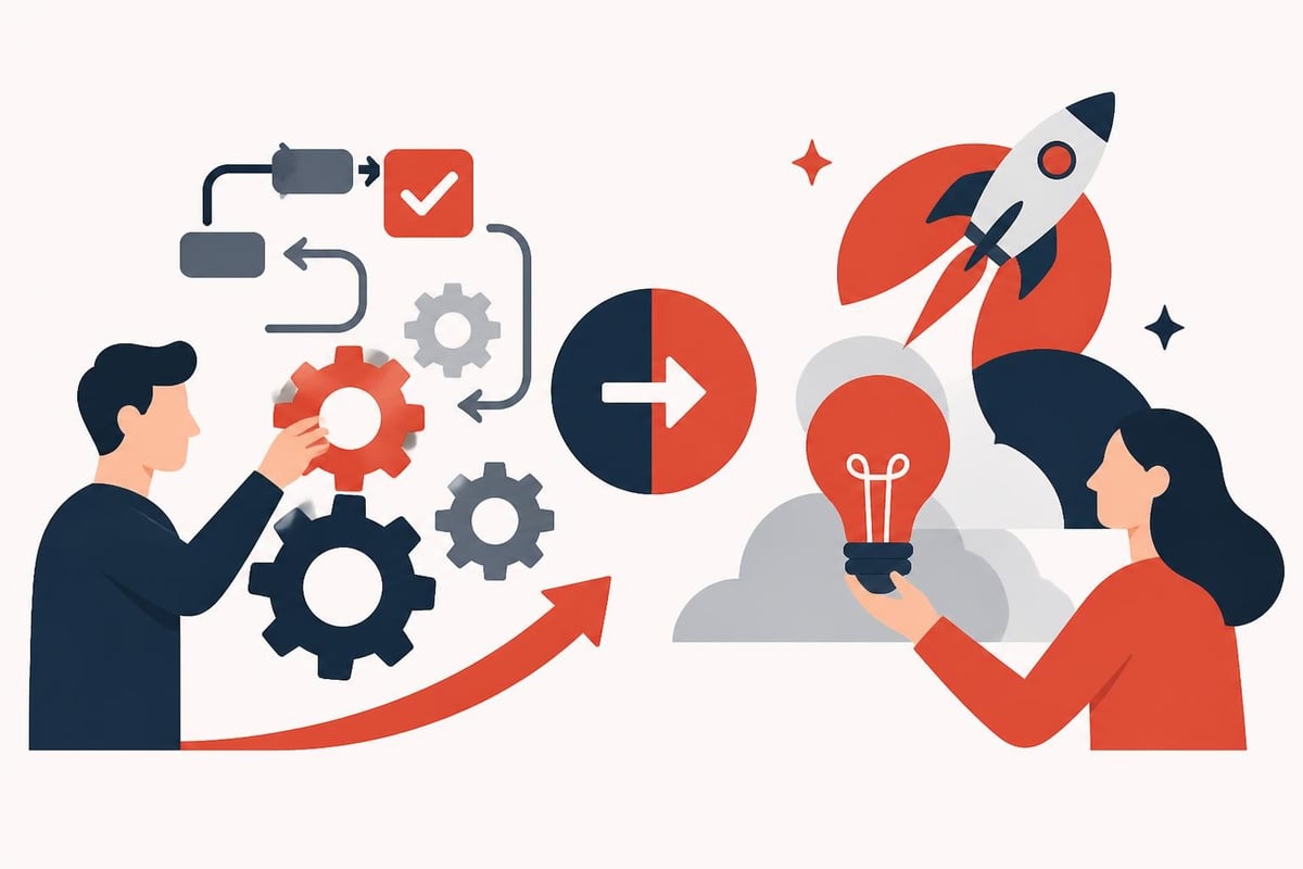 Execution versus innovation