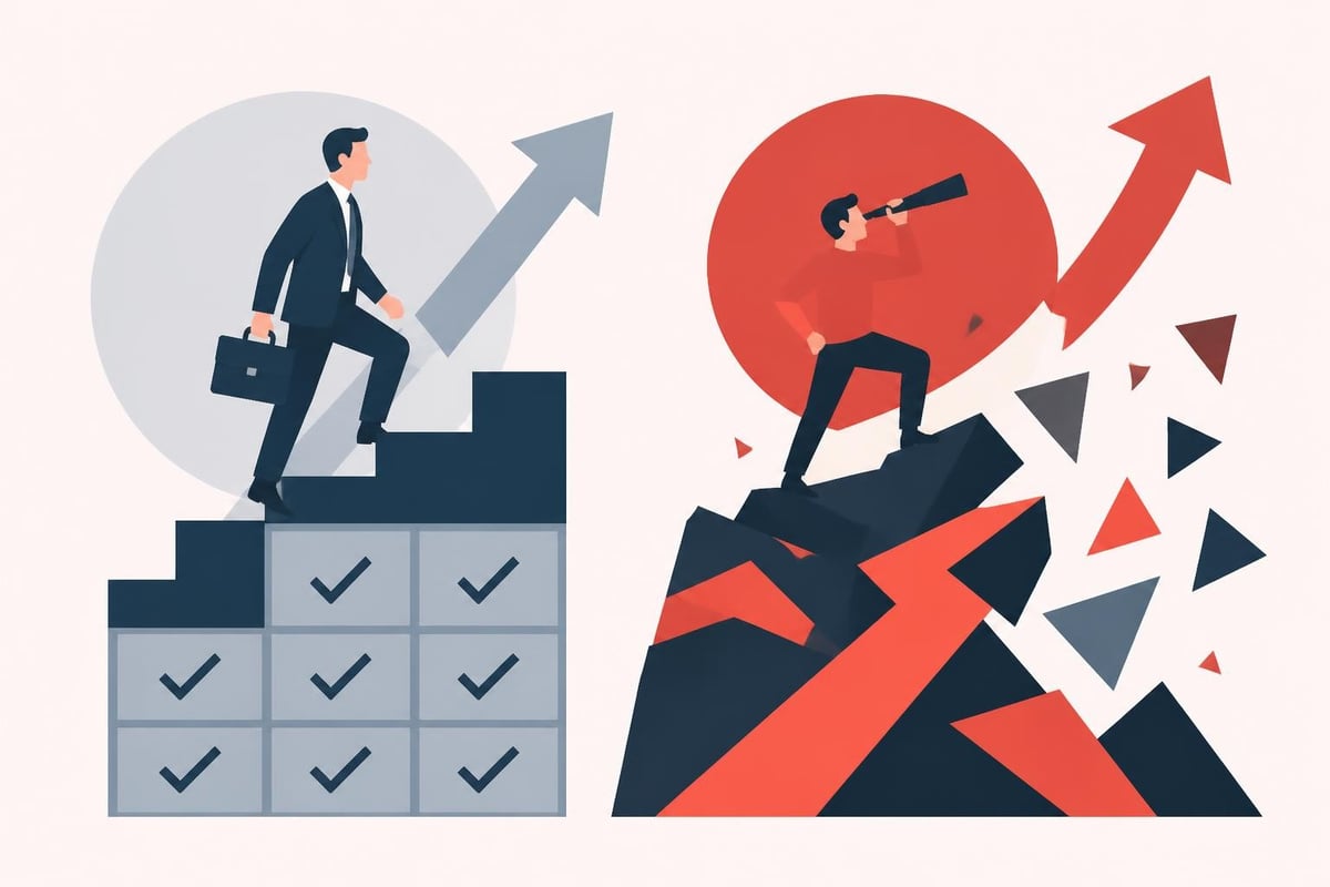 Business versus entrepreneurial mindset