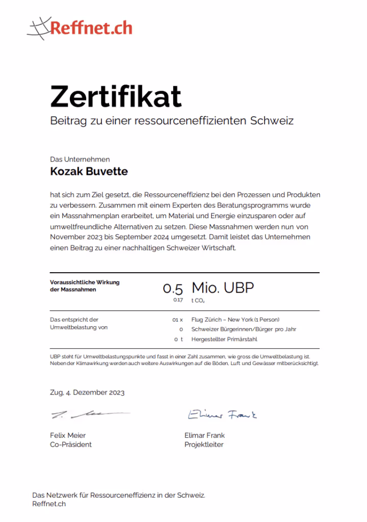 Reffnet Certificate for the Action Plan 2023_0997