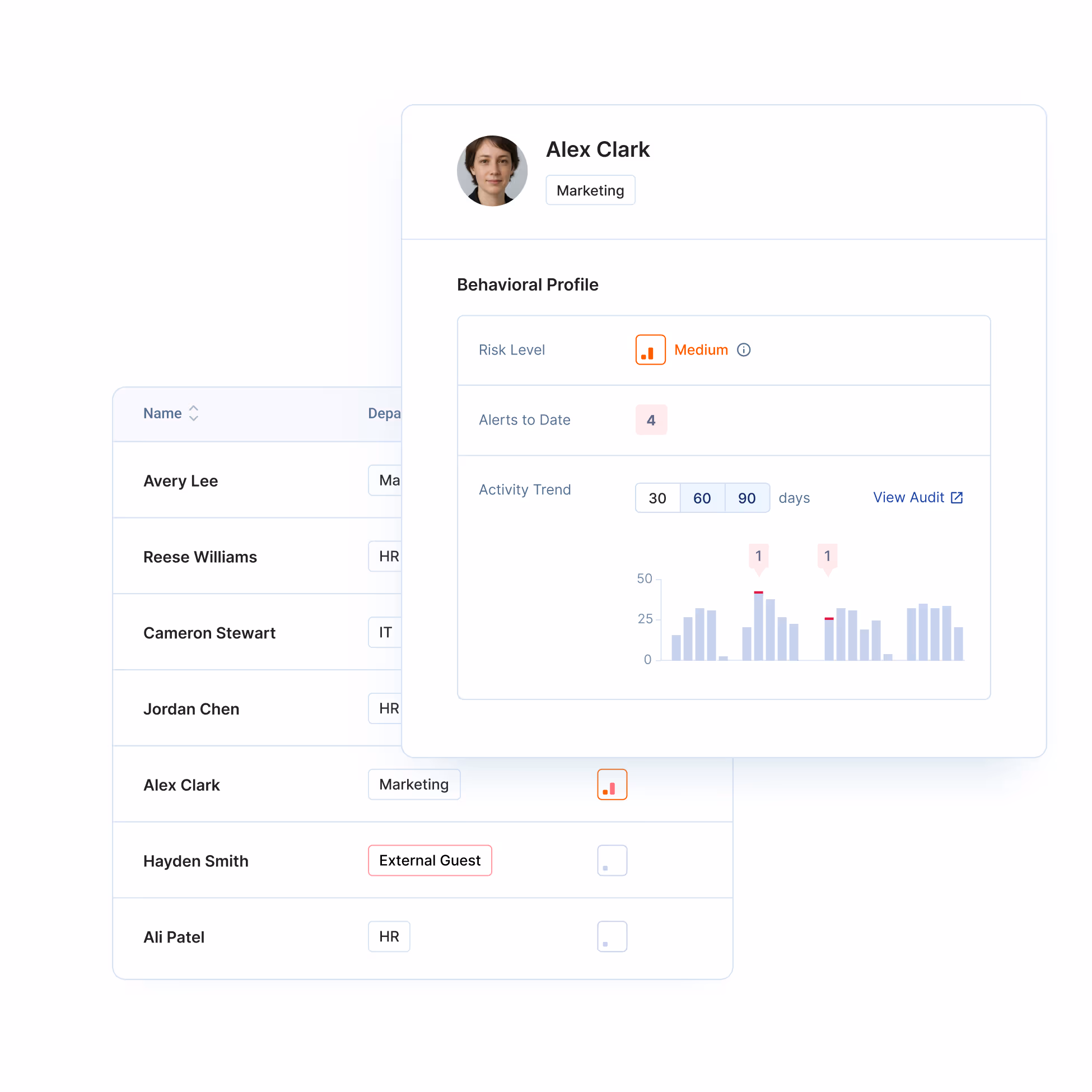 Opsin product U snippets