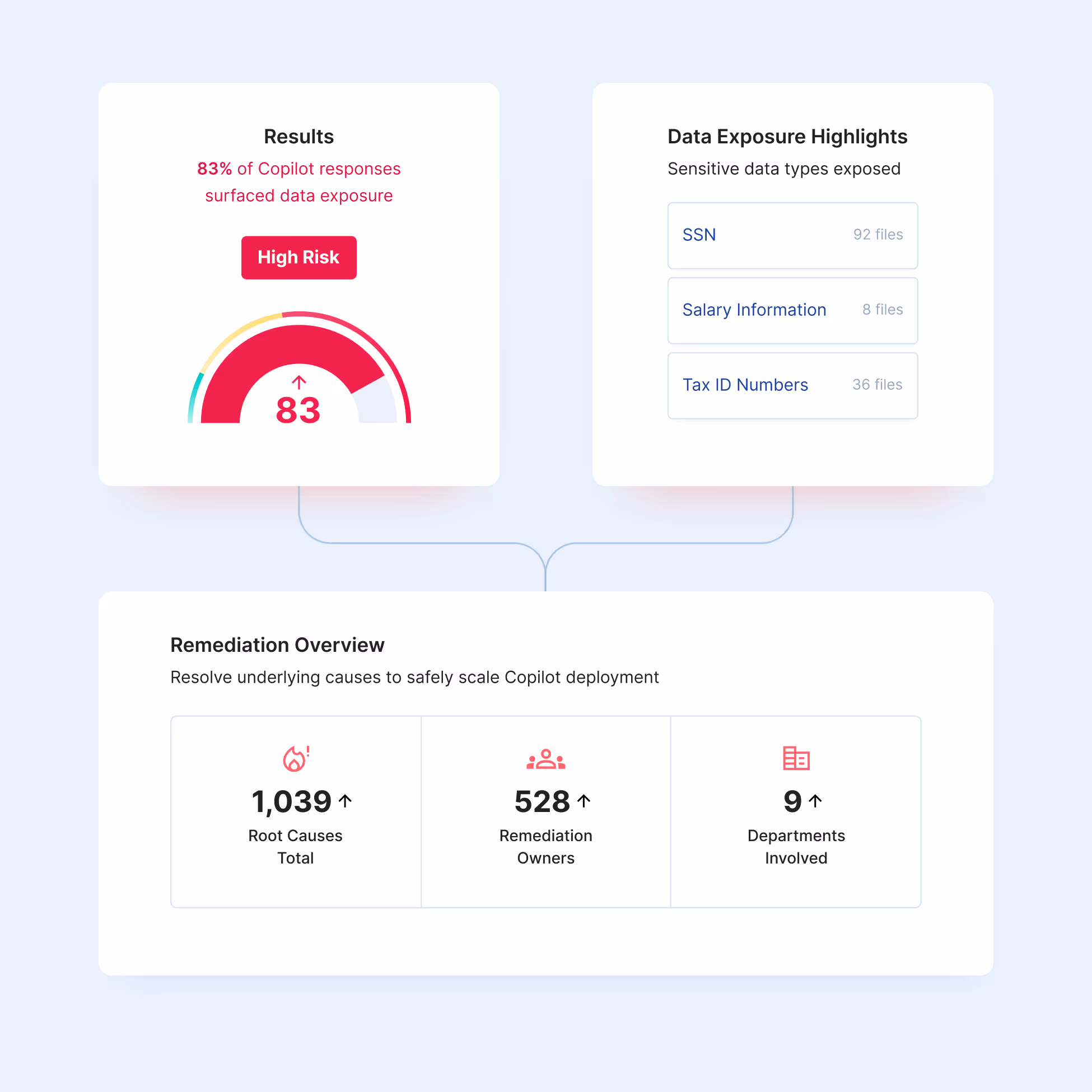 Opsin product UI snippets