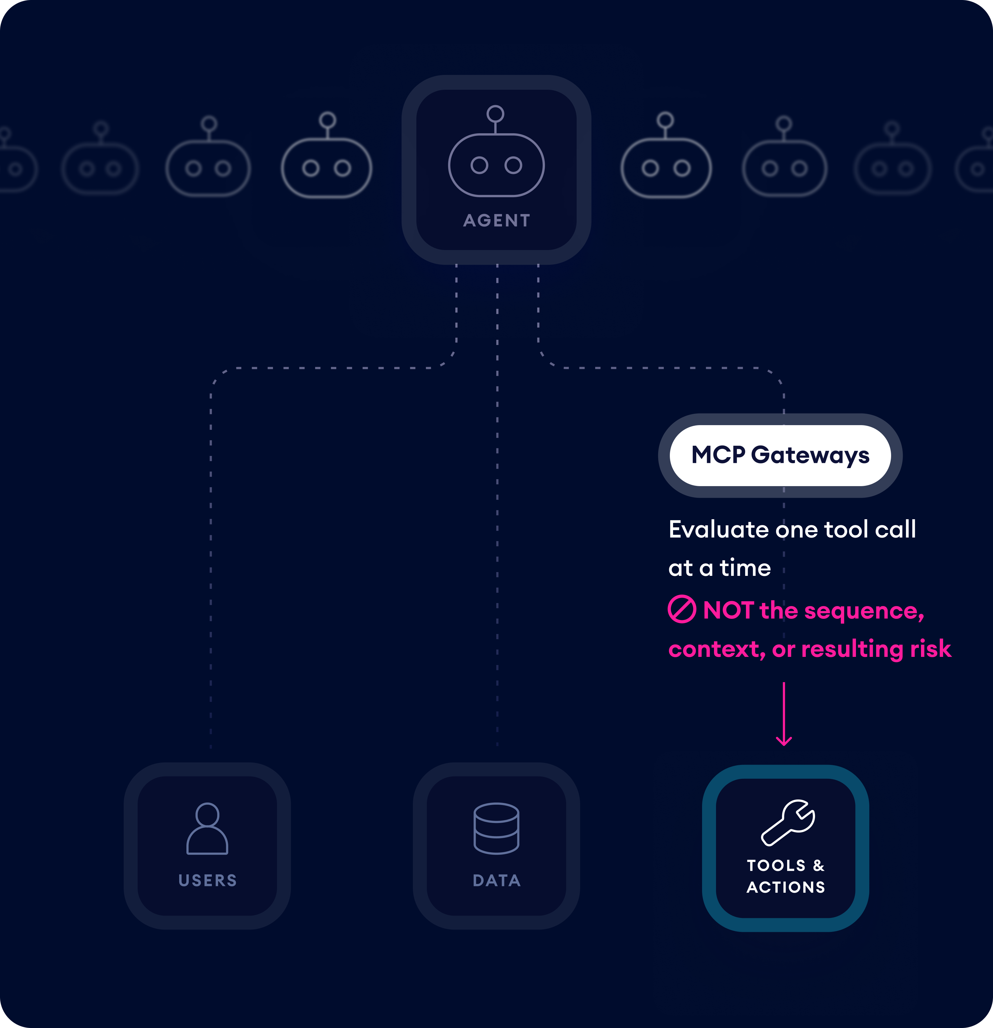 Opsin product UI snippets