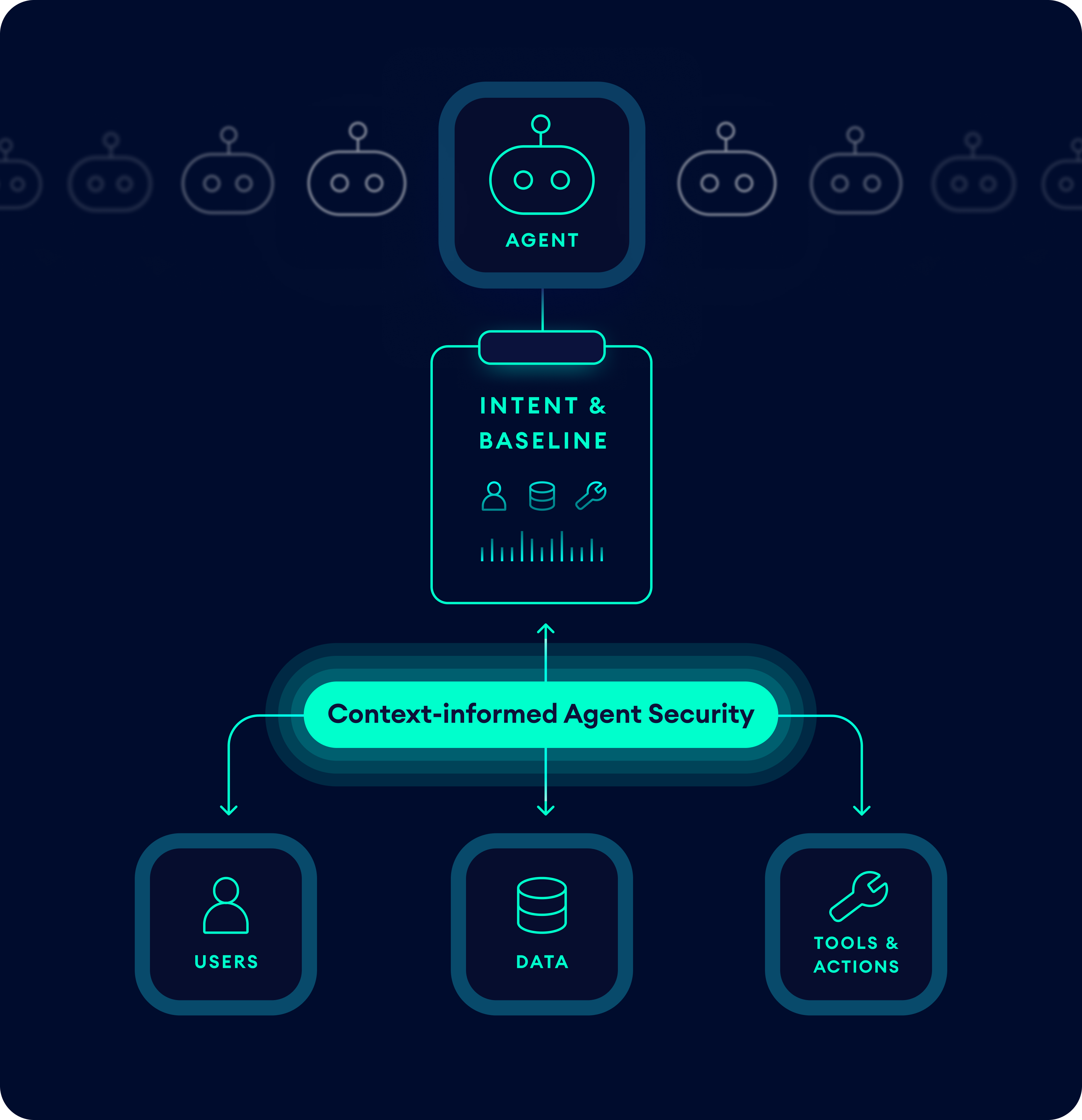 Opsin product UI snippets