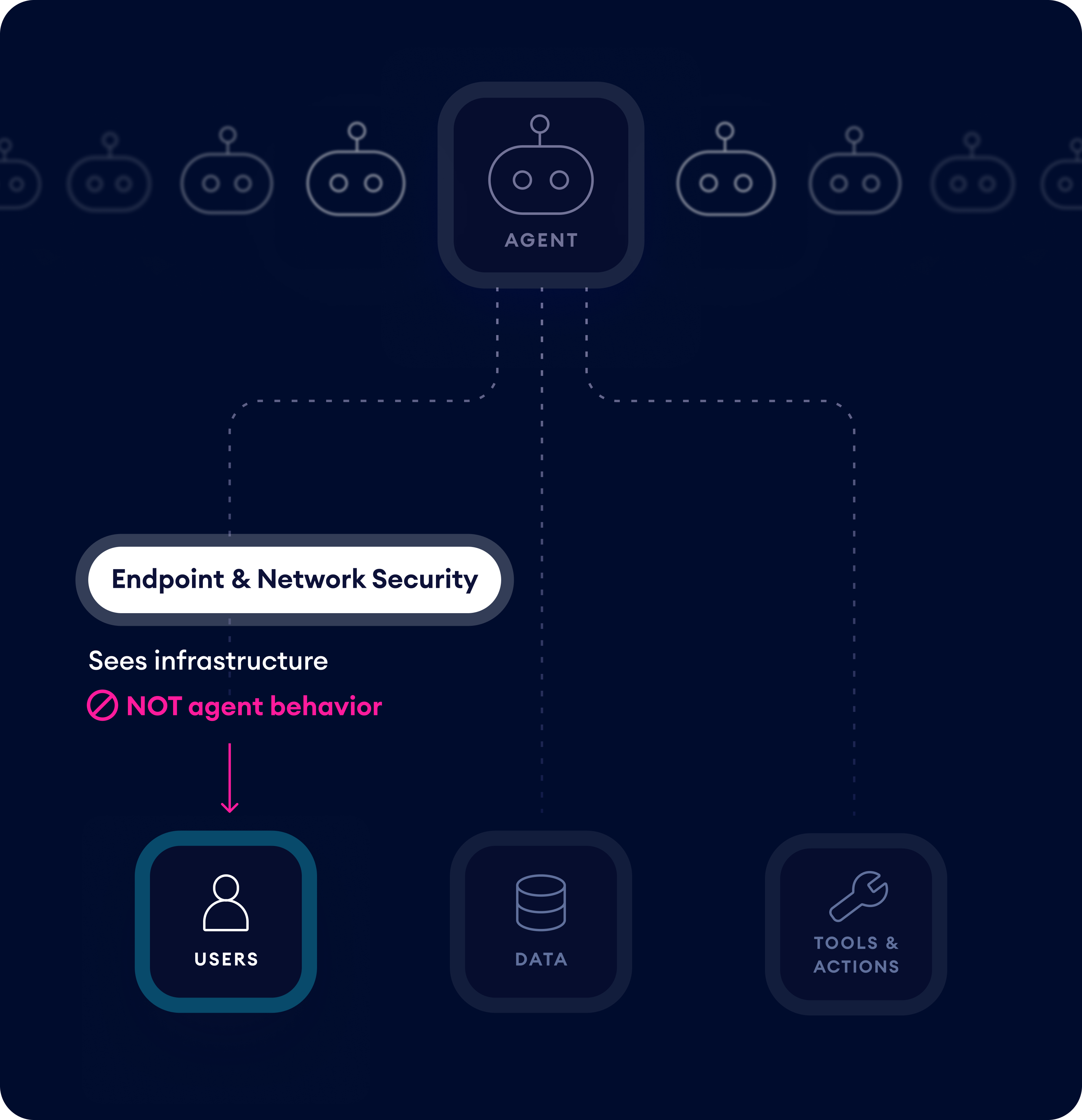 Opsin product UI snippets