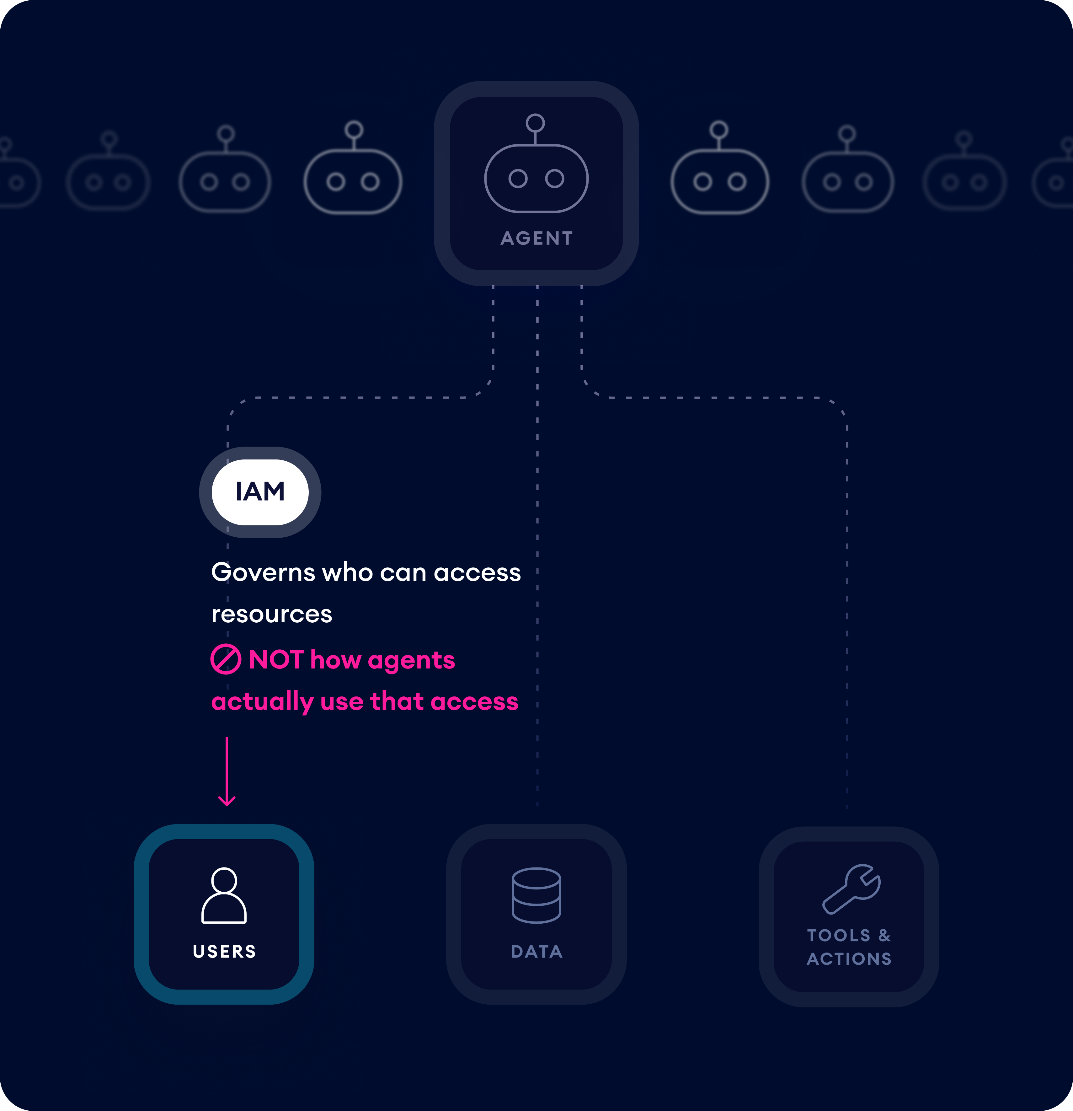 Opsin product UI snippets
