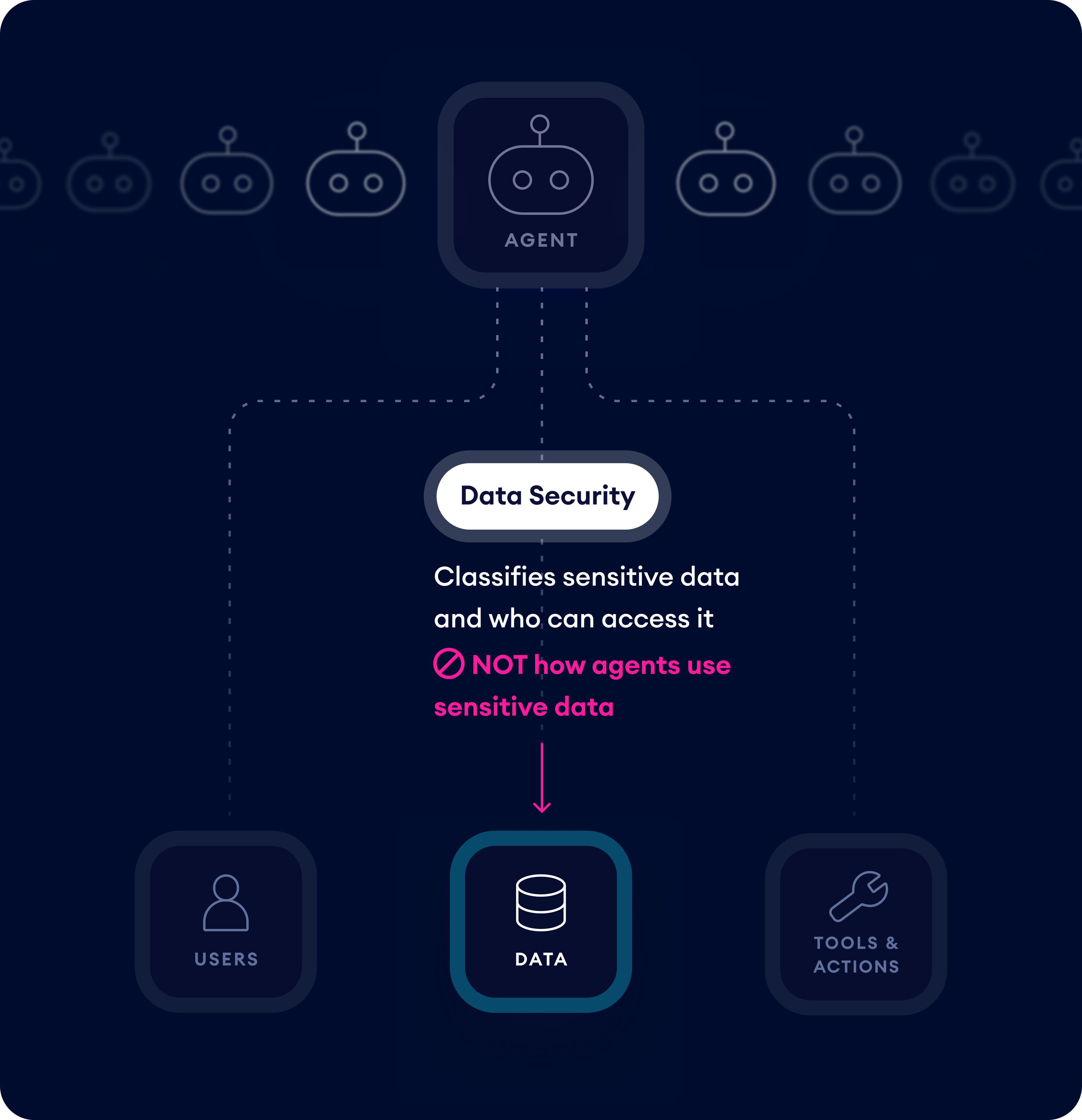 Opsin product UI snippets