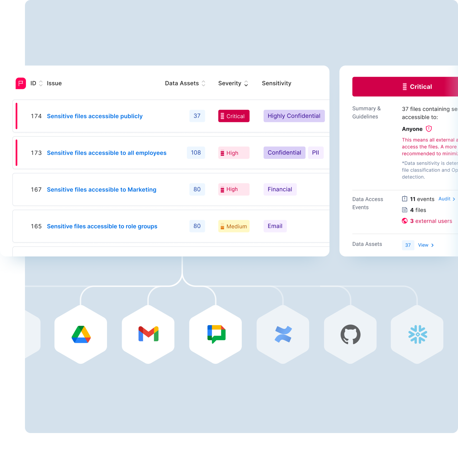 Diagram containing UI sections of issues list and details