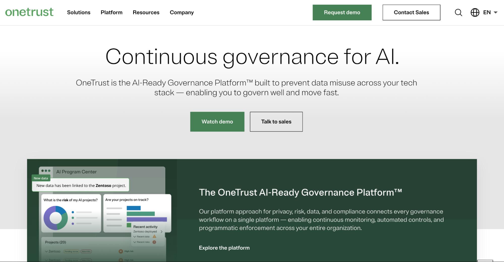OneTrust homepage promoting continuous AI governance, with demo and sales CTAs and an interface preview of its AI-ready governance platform.