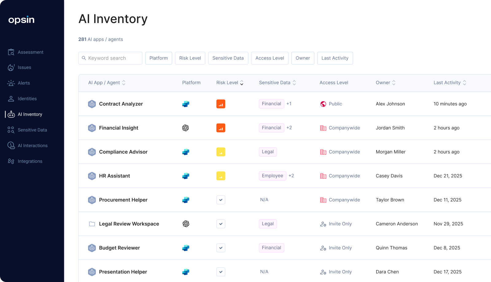 Opsin AI Inventory dashboard showing a list of enterprise AI agents with platform, risk level, sensitive data, access level, owner, and last activity.
