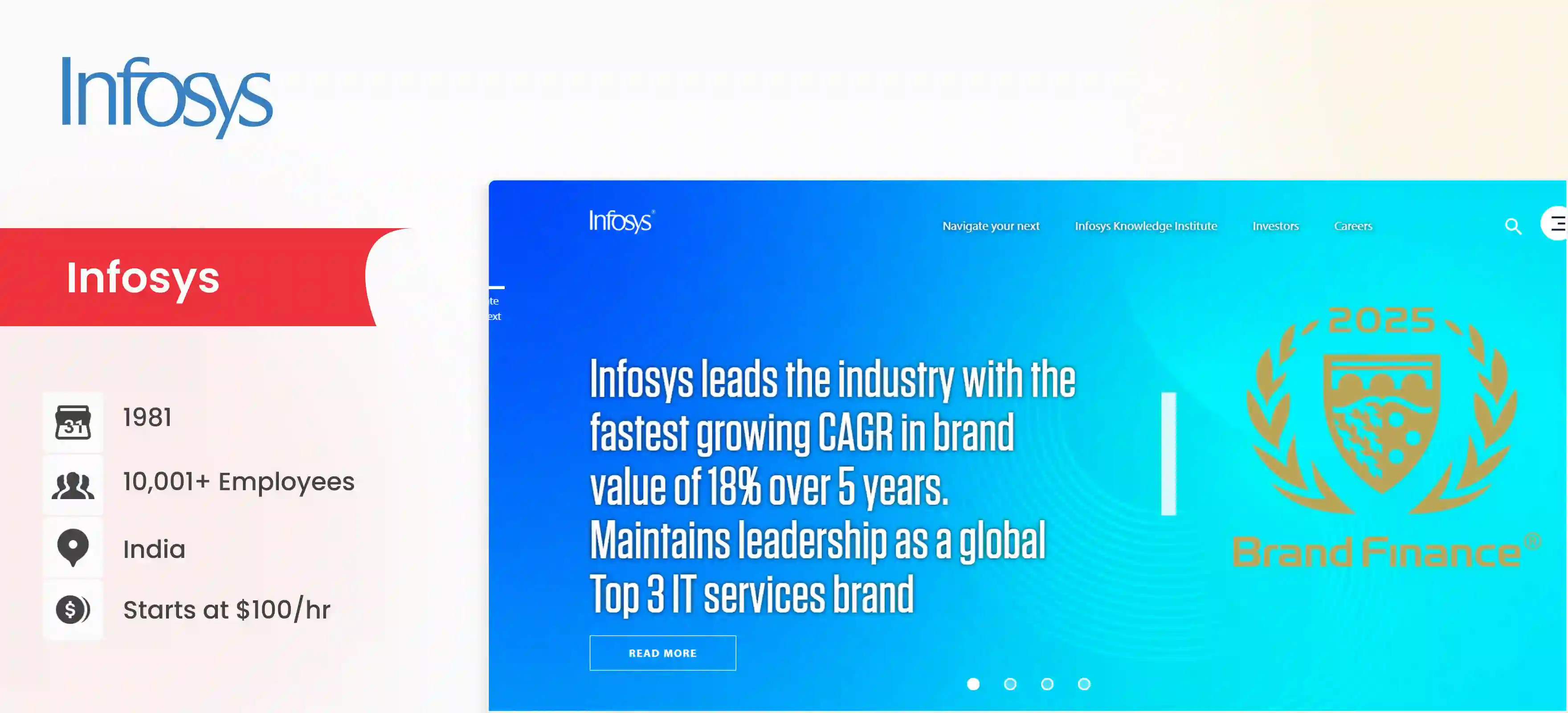 aws managed service provider Infosys