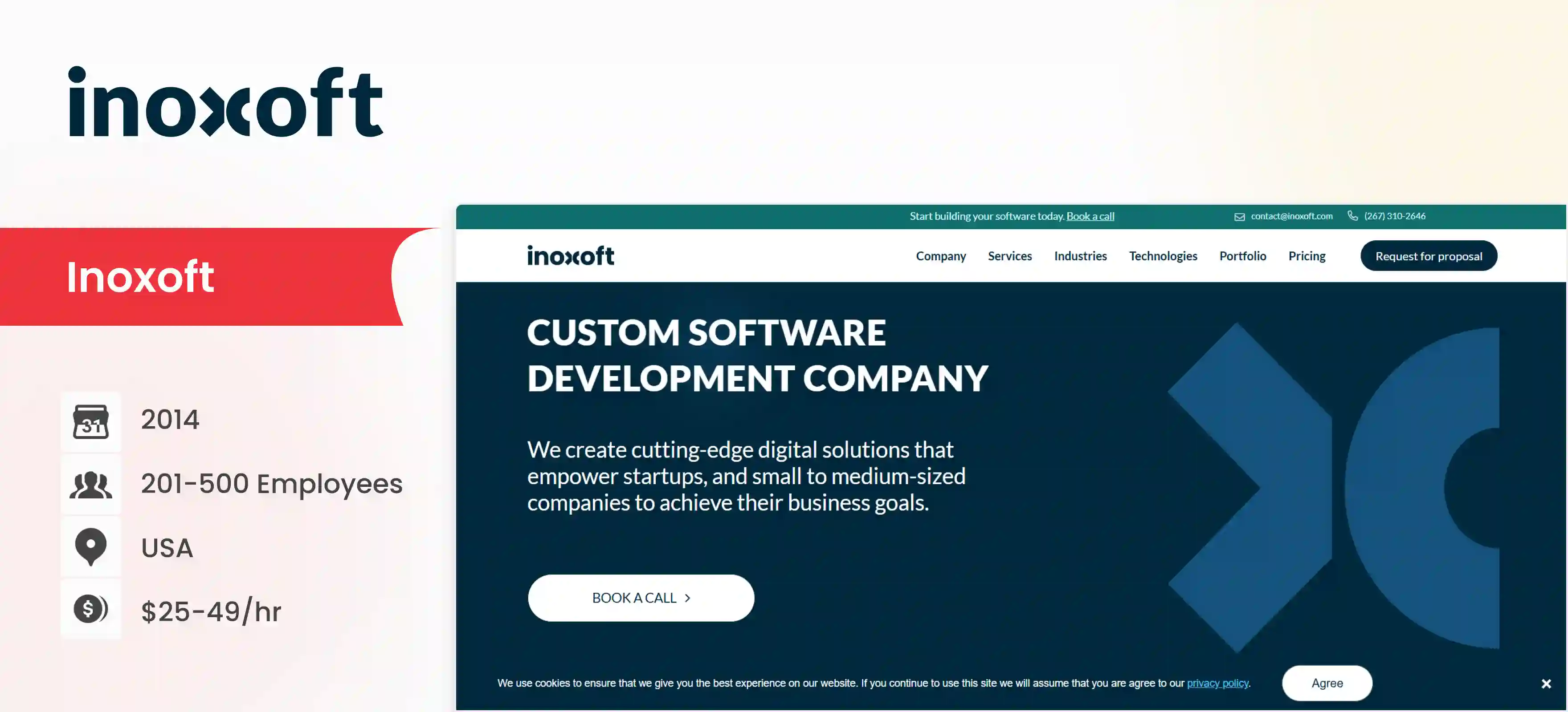 Fintech Software Development Company Inoxoft