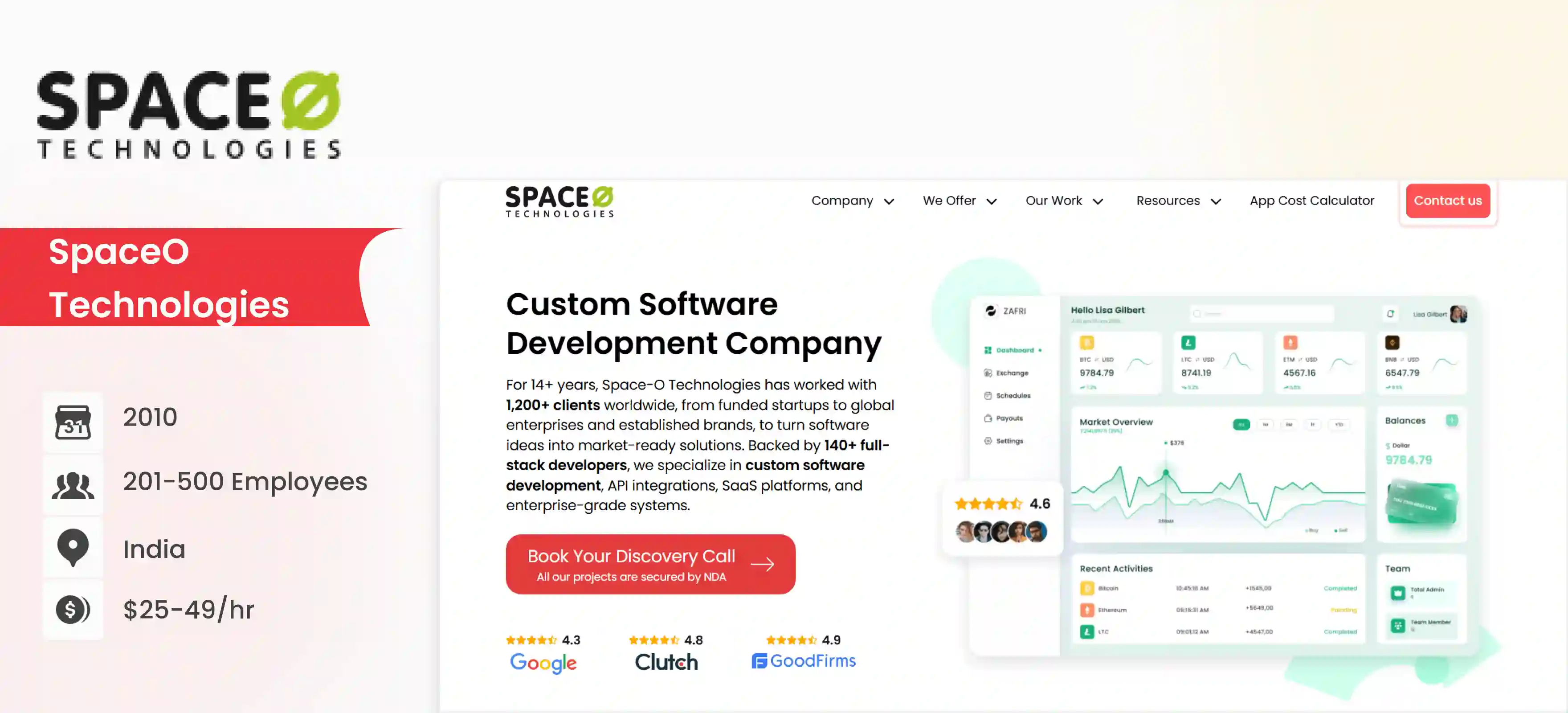 PHP Development Company Space-O Technologies