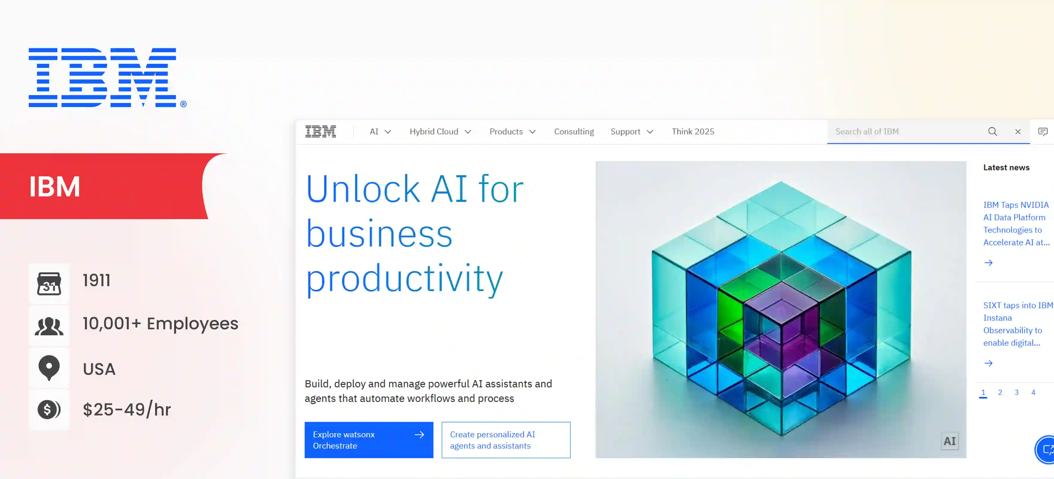 business intelligence company IBM