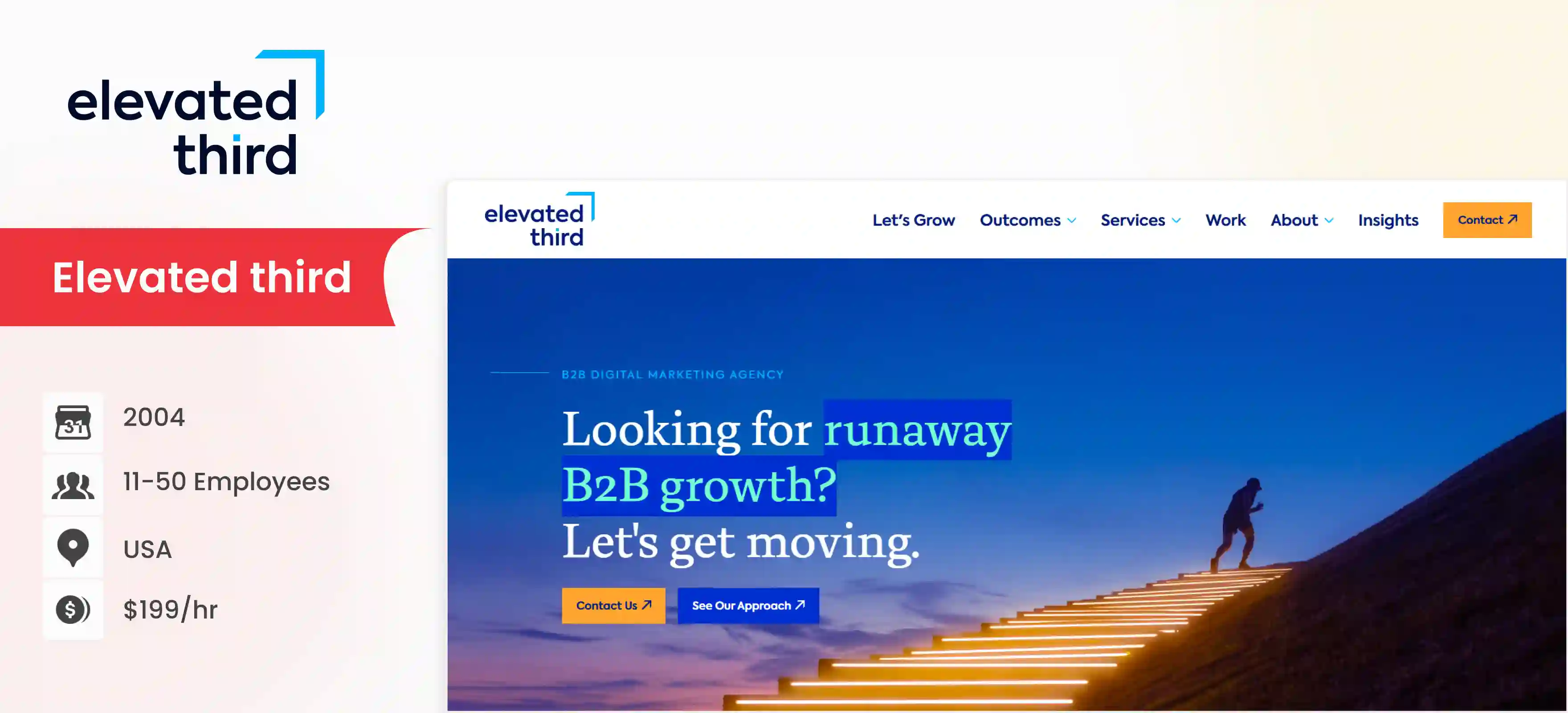 Drupal Development Company Elevated Third