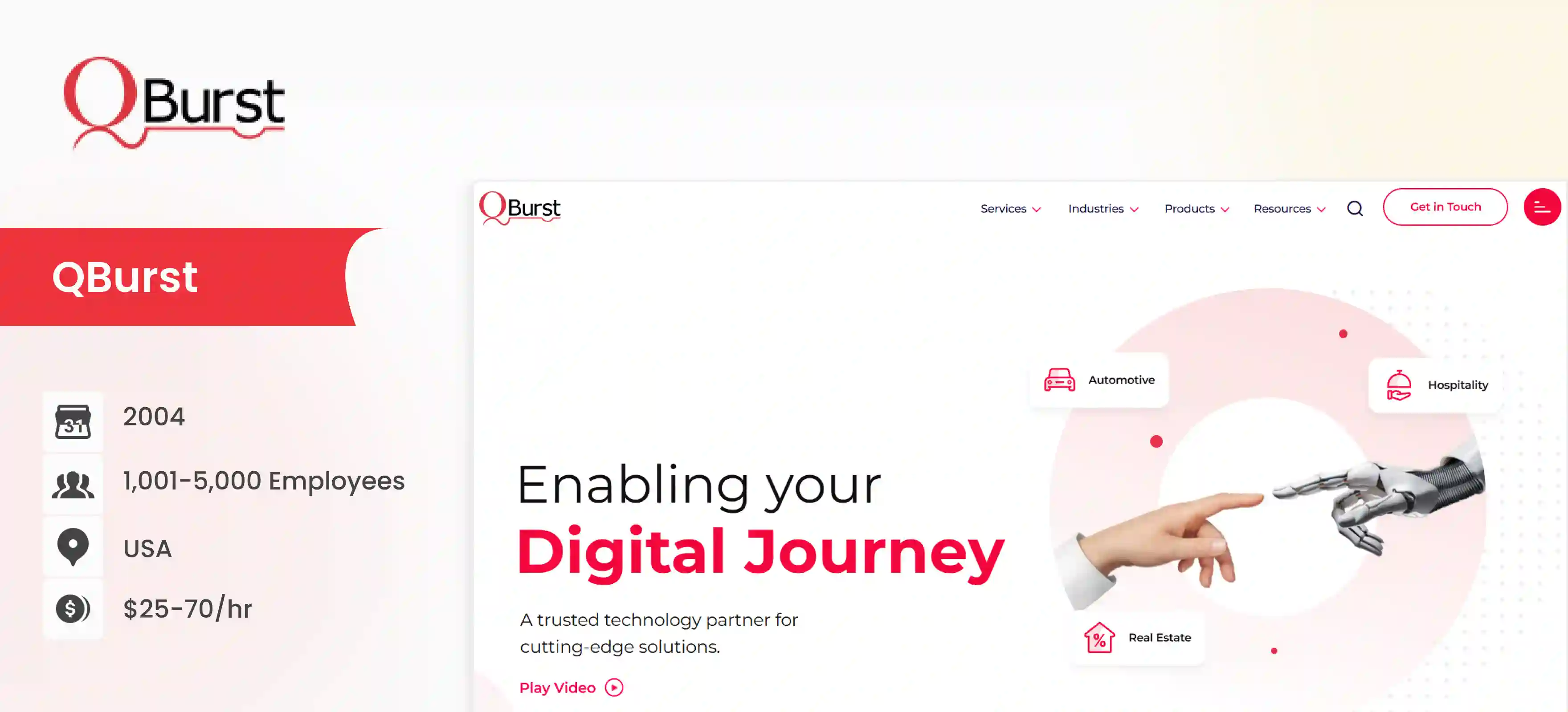Retail Software Development Company QBurst