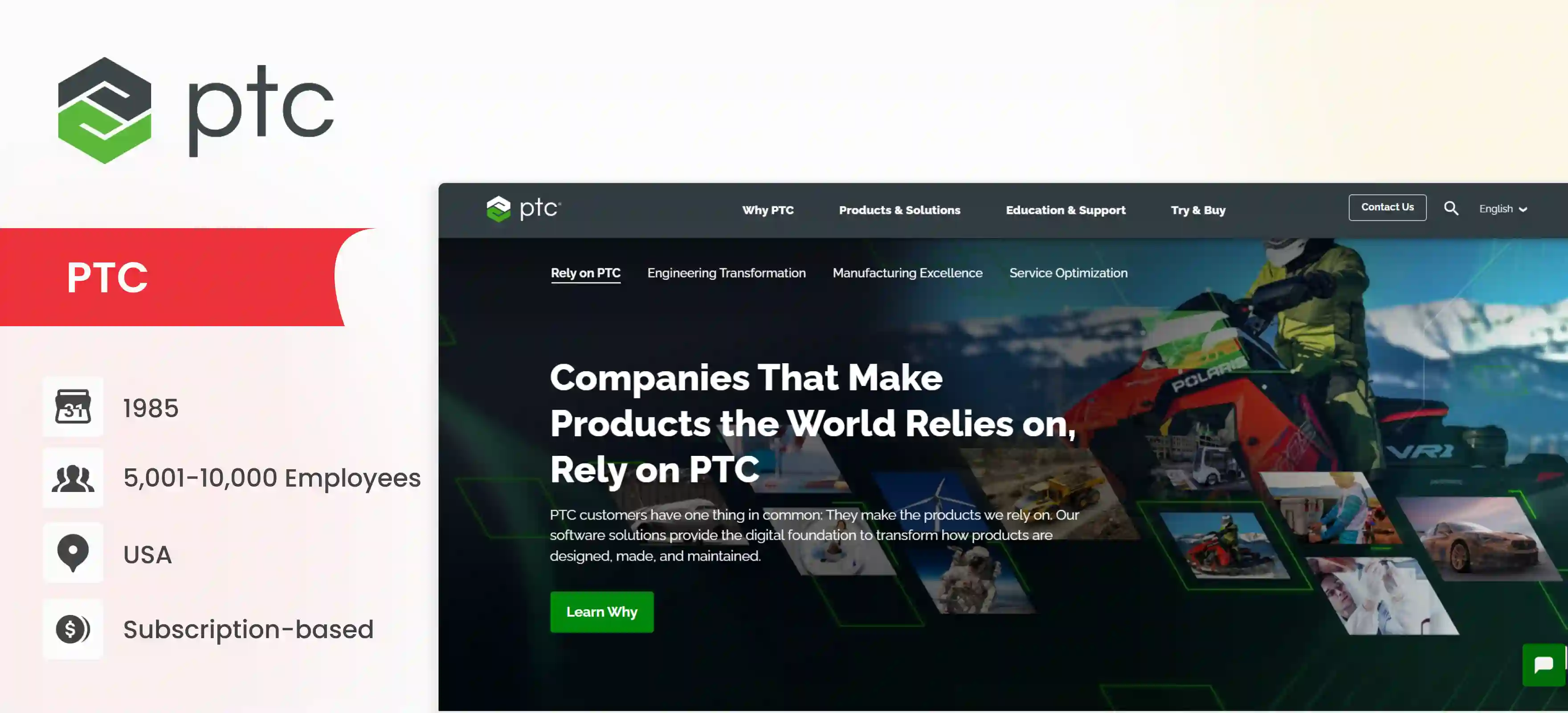 manufacturing software development company PTC