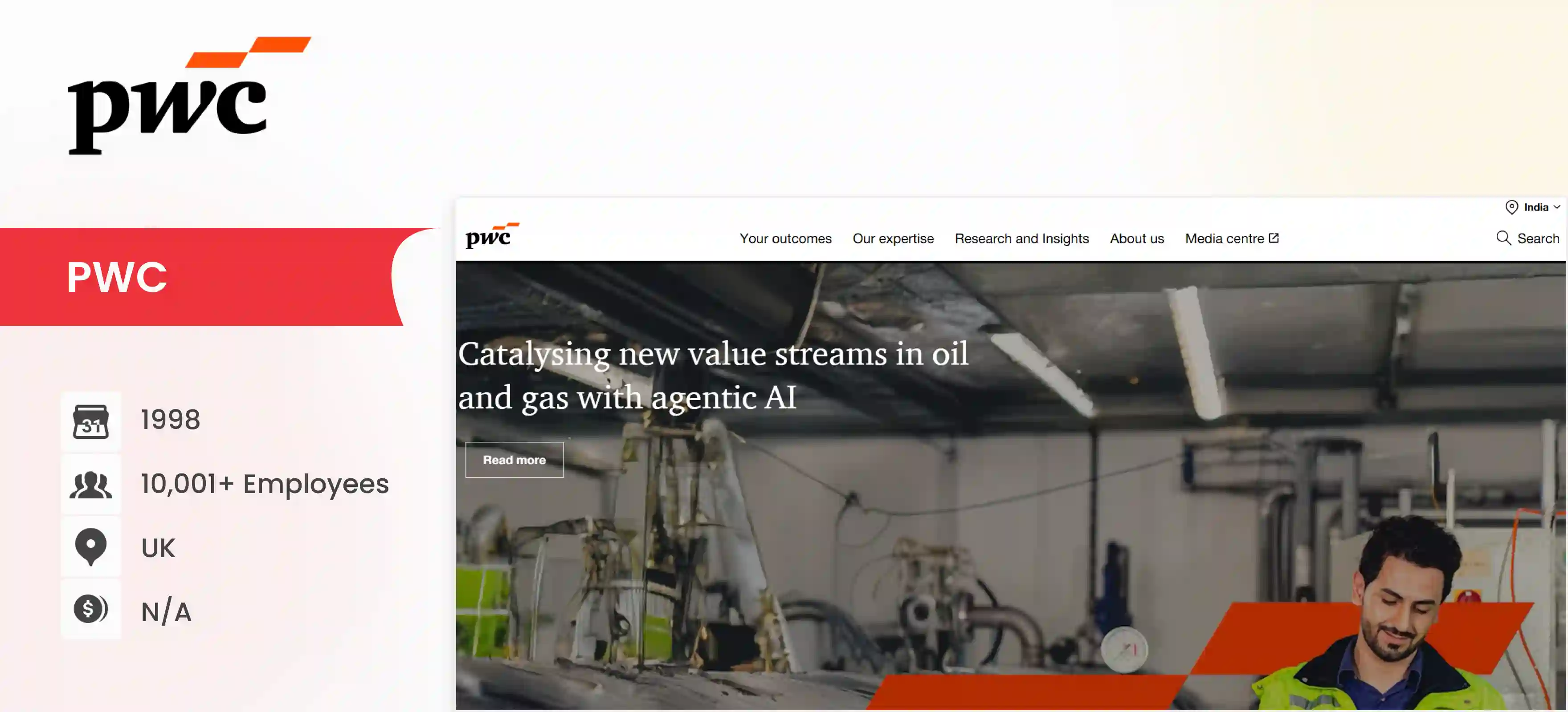AIOps Company PwC