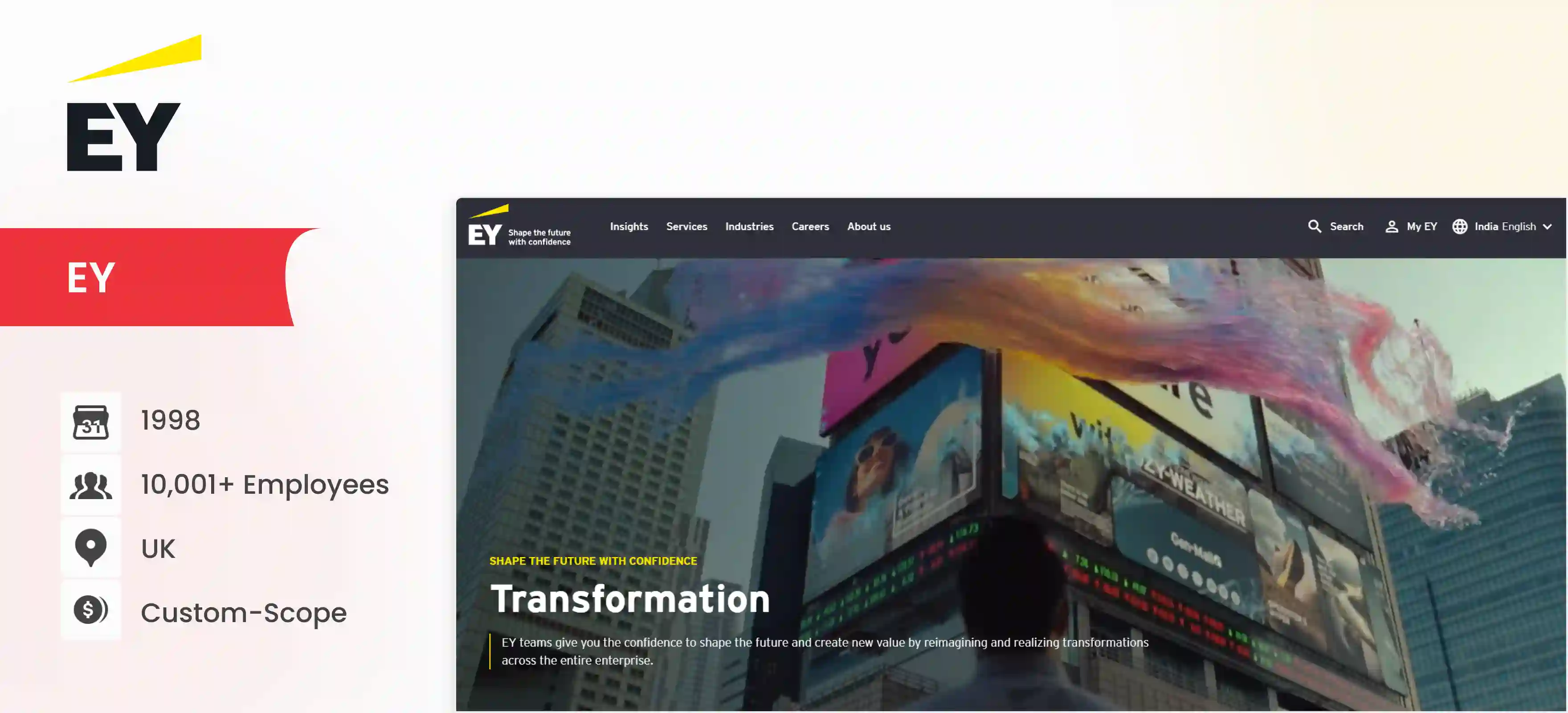 AIOps Company EY