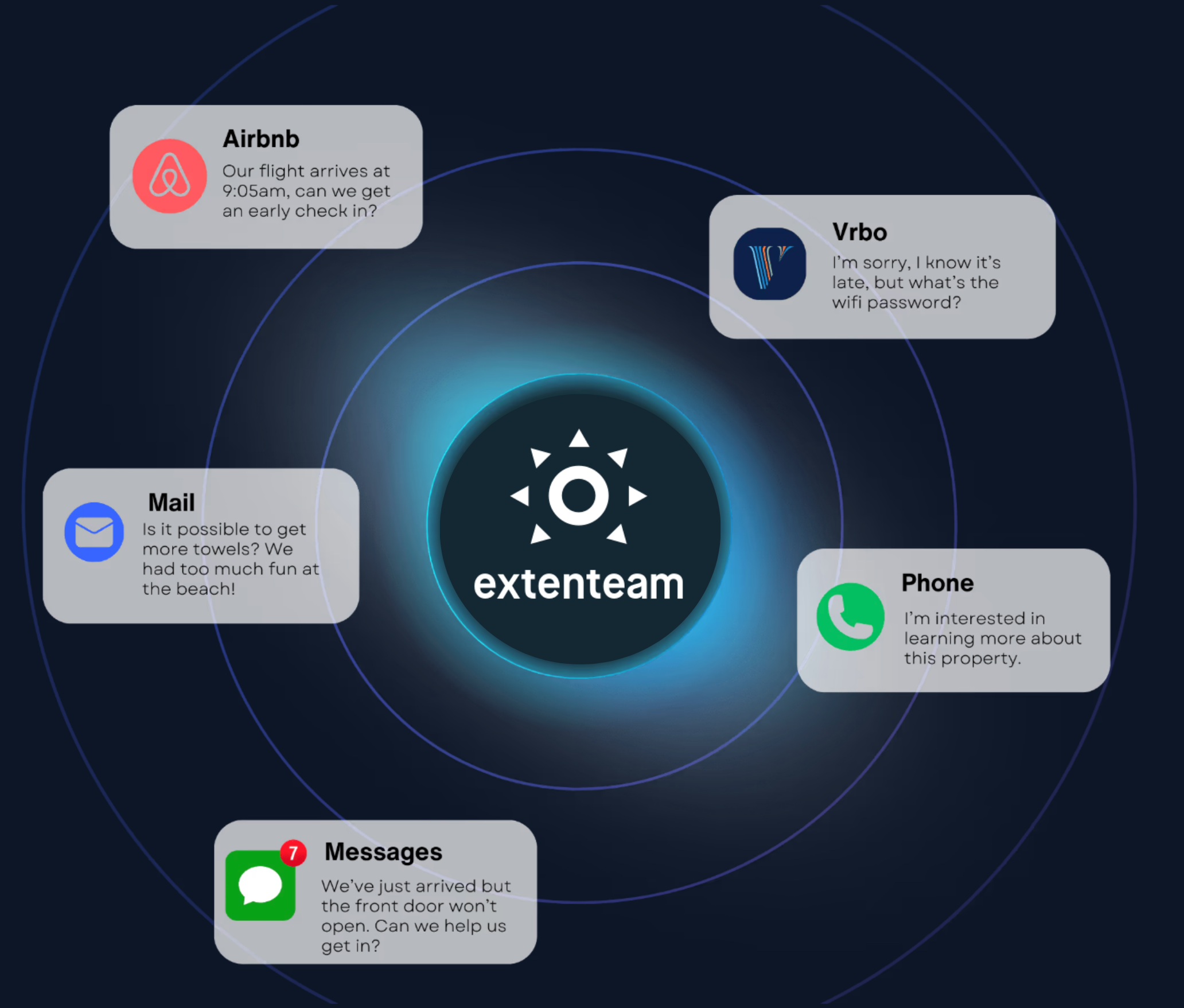 dedicated virtual hero