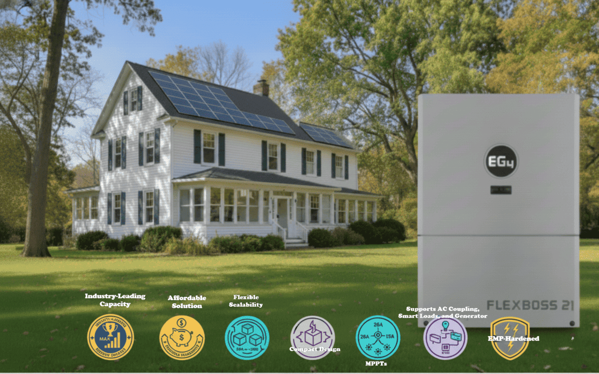 how many solar panels do you need