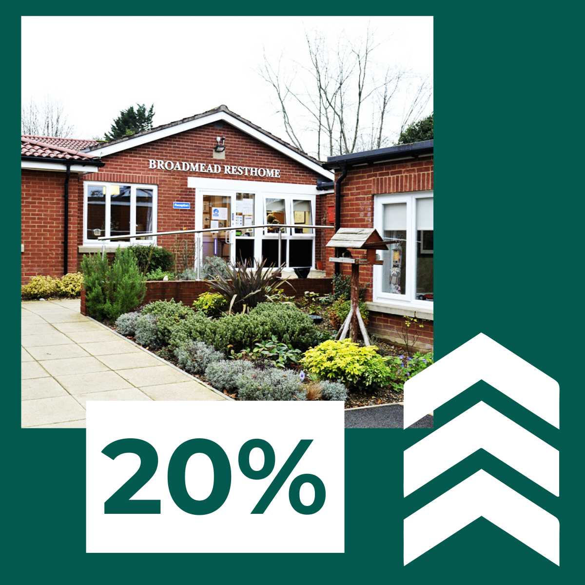 How Blissful Care Homes Improved local visibility by 20% in two months