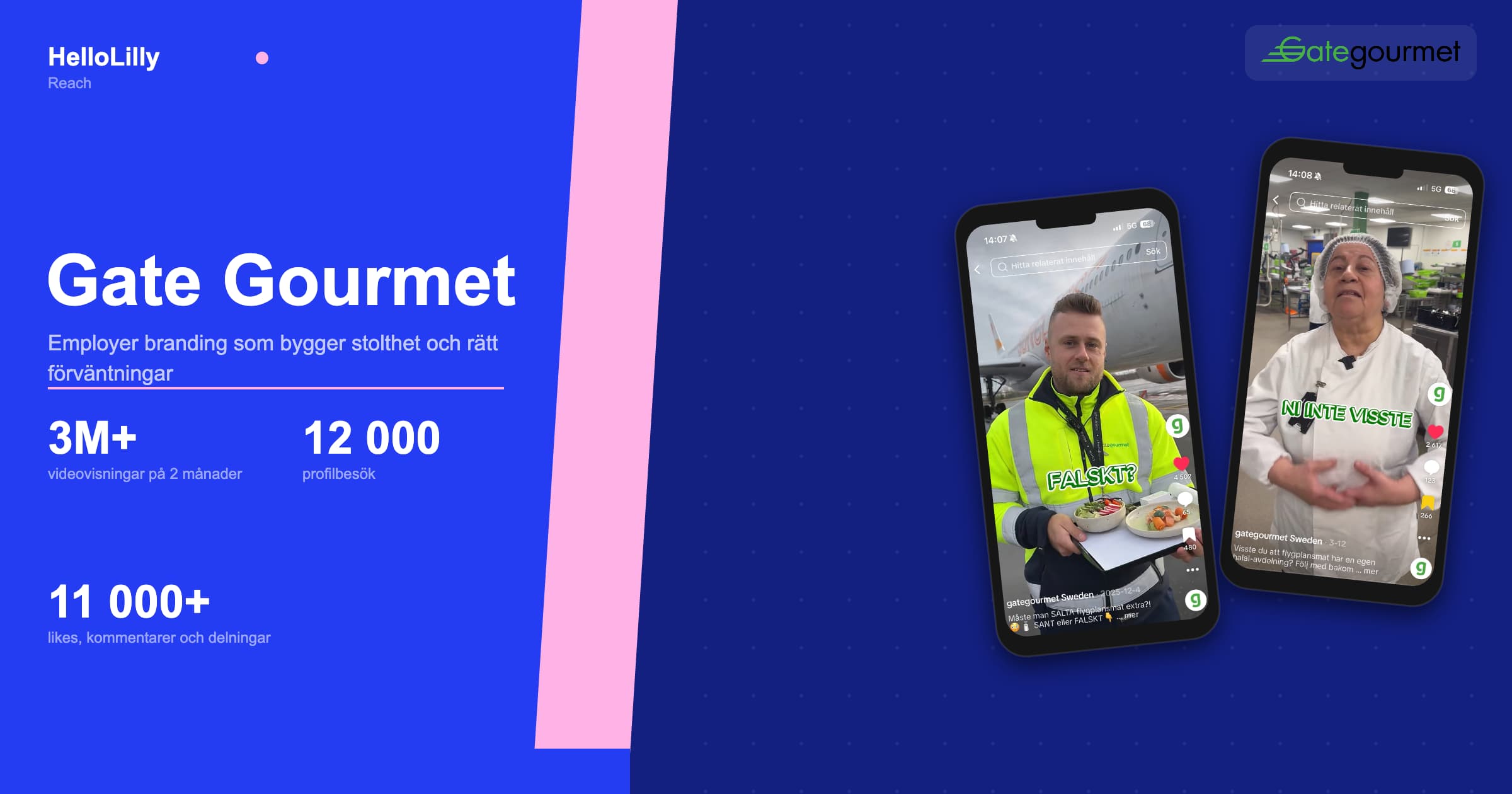 Gate Gourmet TikTok-kanal byggd av HelloLilly Reach