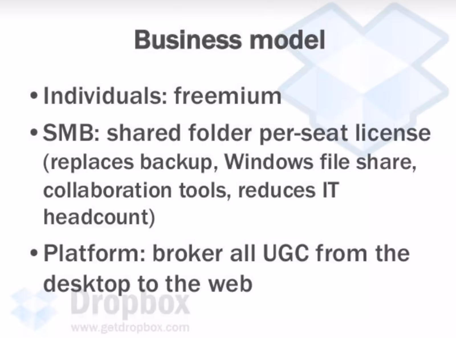 Dropbox Business Model