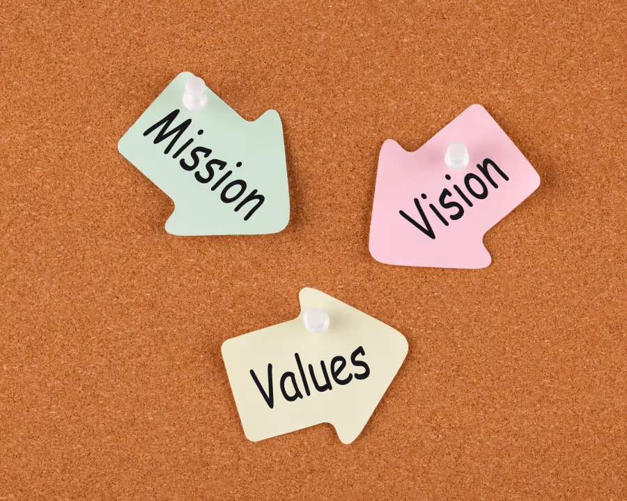 Vision and Mission of Marketing Agency