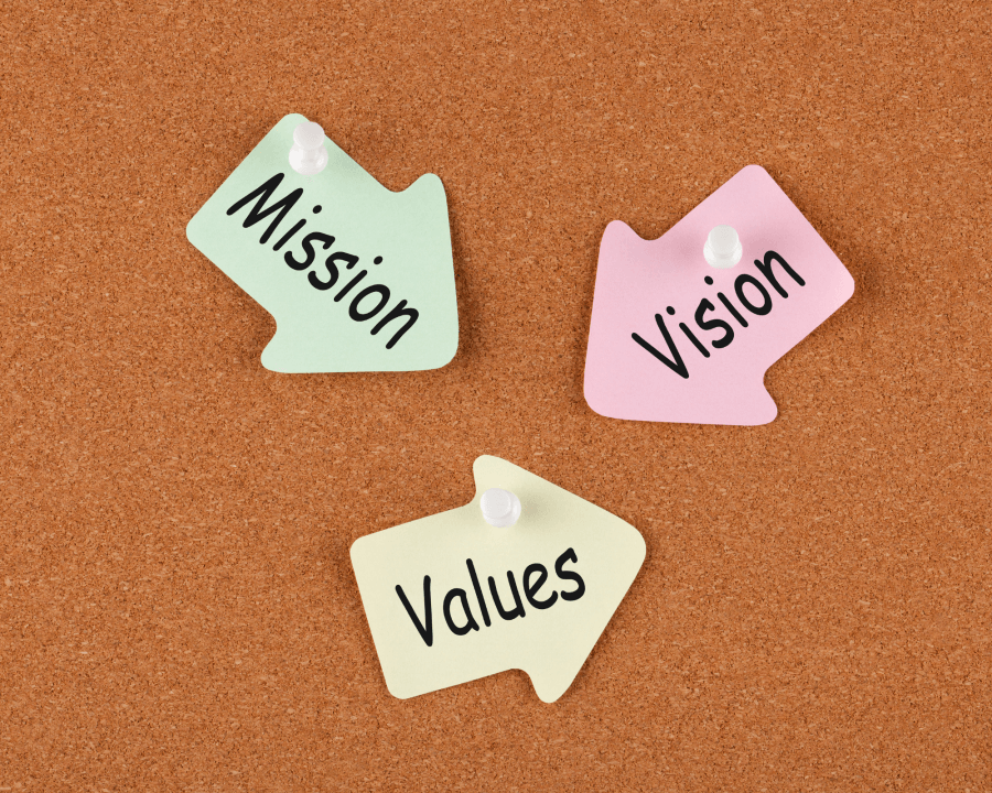 Vision and Mission of Marketing Agency