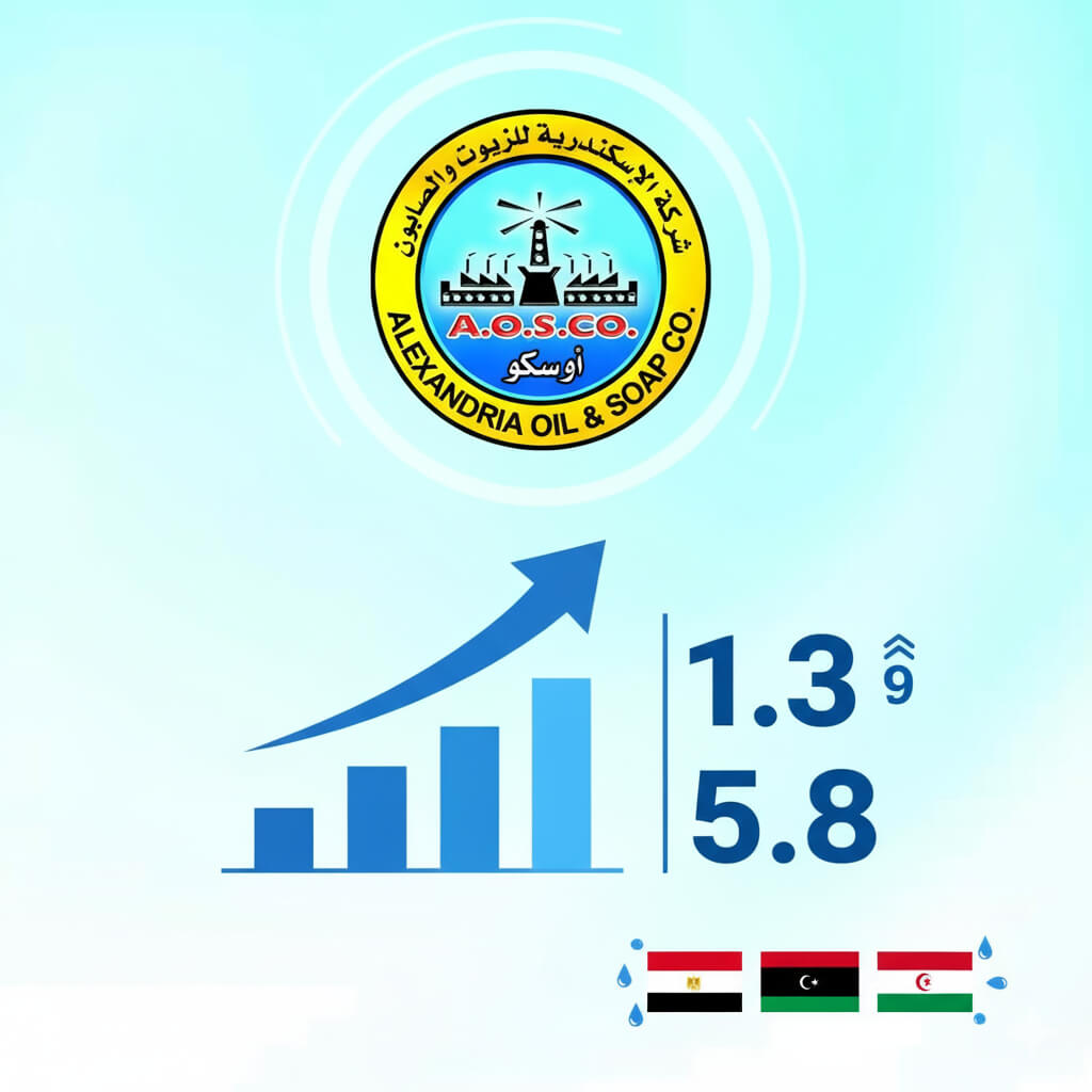 زيت النخيل أصبح وقودا لسيارات السباقات