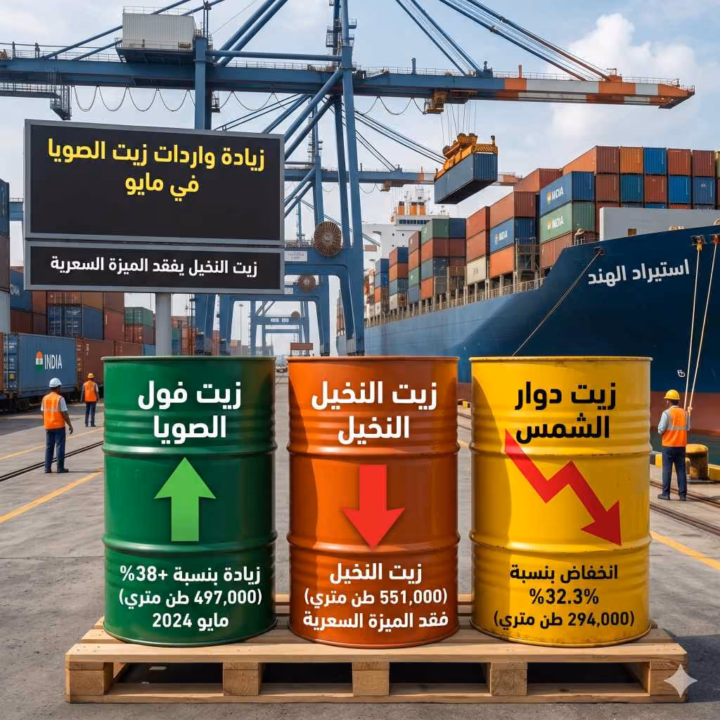 زيت النخيل أصبح وقودا لسيارات السباقات