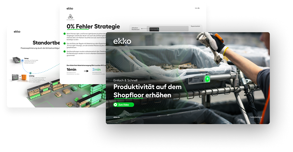 ekko Produktübersicht Vorschau