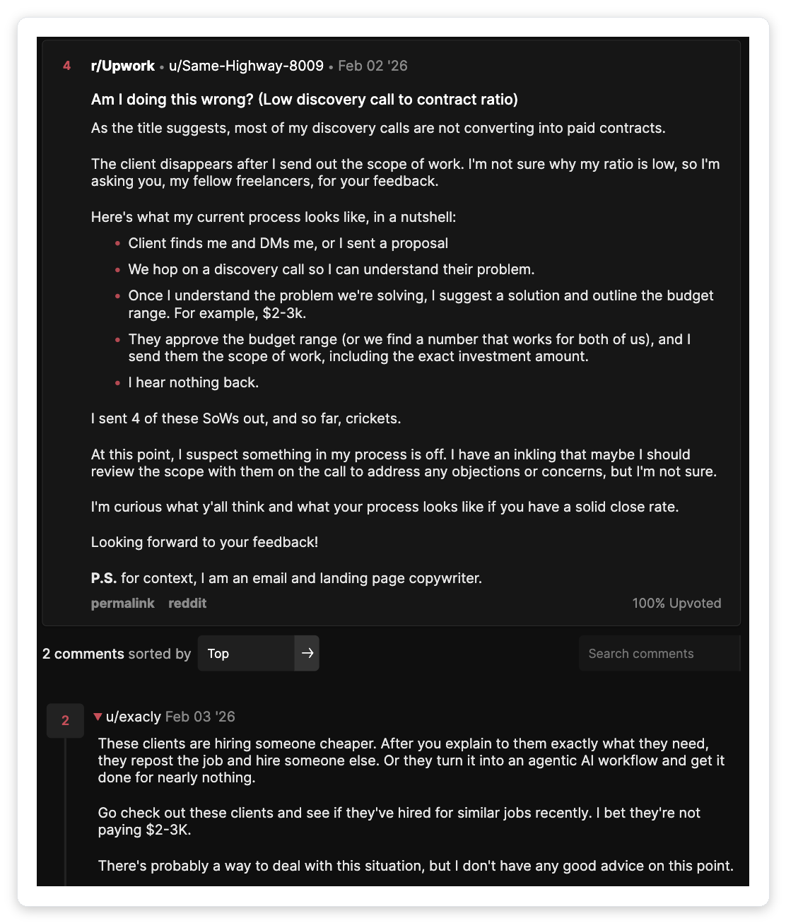 Reddit r/Upwork post titled Am I doing this wrong? (Low discovery call to contract ratio) where a freelancer describes clients ghosting after every discovery call and scope of work