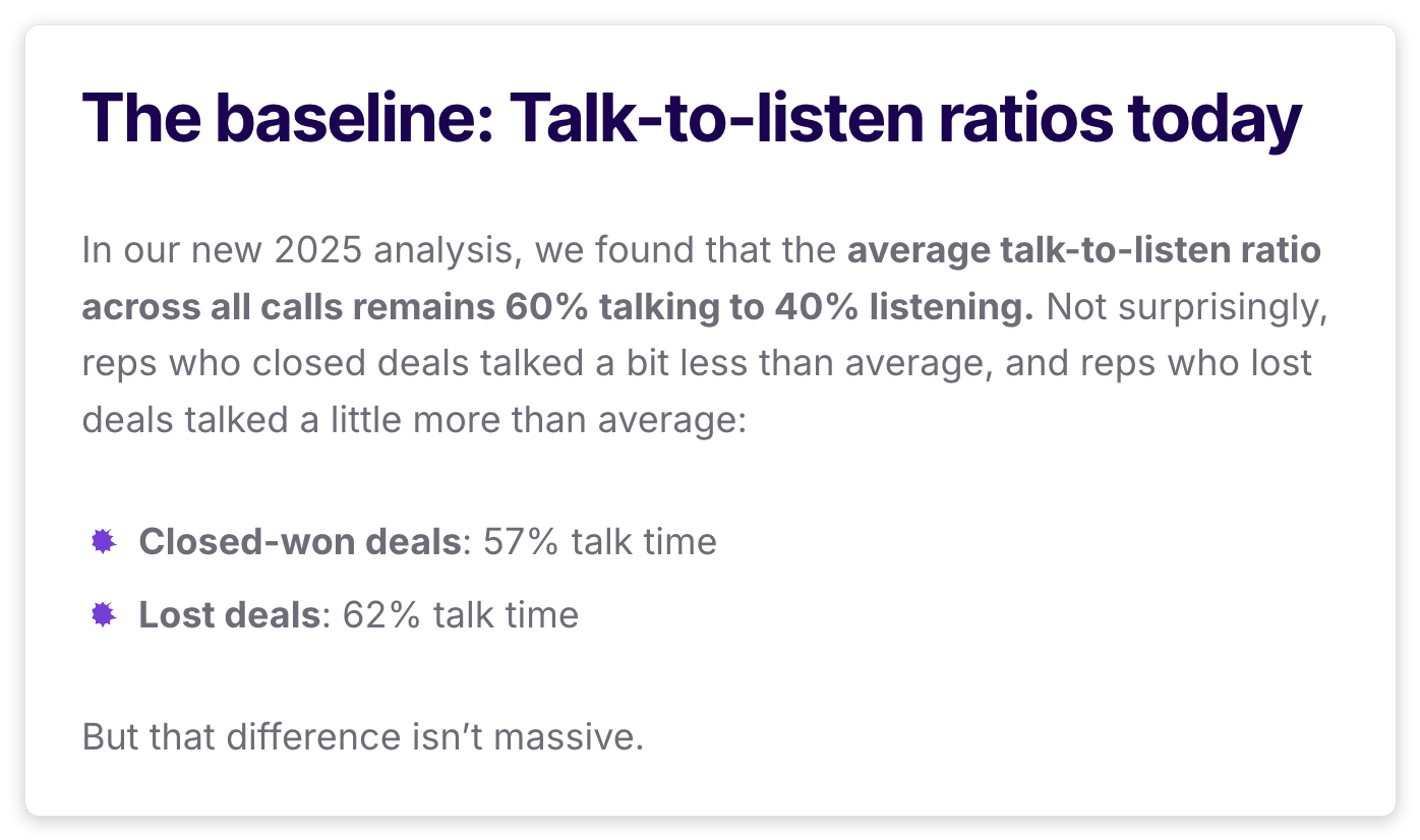 Gong Labs 2025 research showing closed-won sales calls average 57% seller talk time versus 62% on lost deals