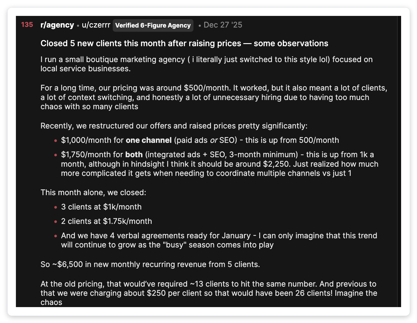 Reddit r/agency post titled Closed 5 new clients this month after raising prices, showing an agency owner restructuring from $500 per month to $1,000 and $1,750 per month tiers