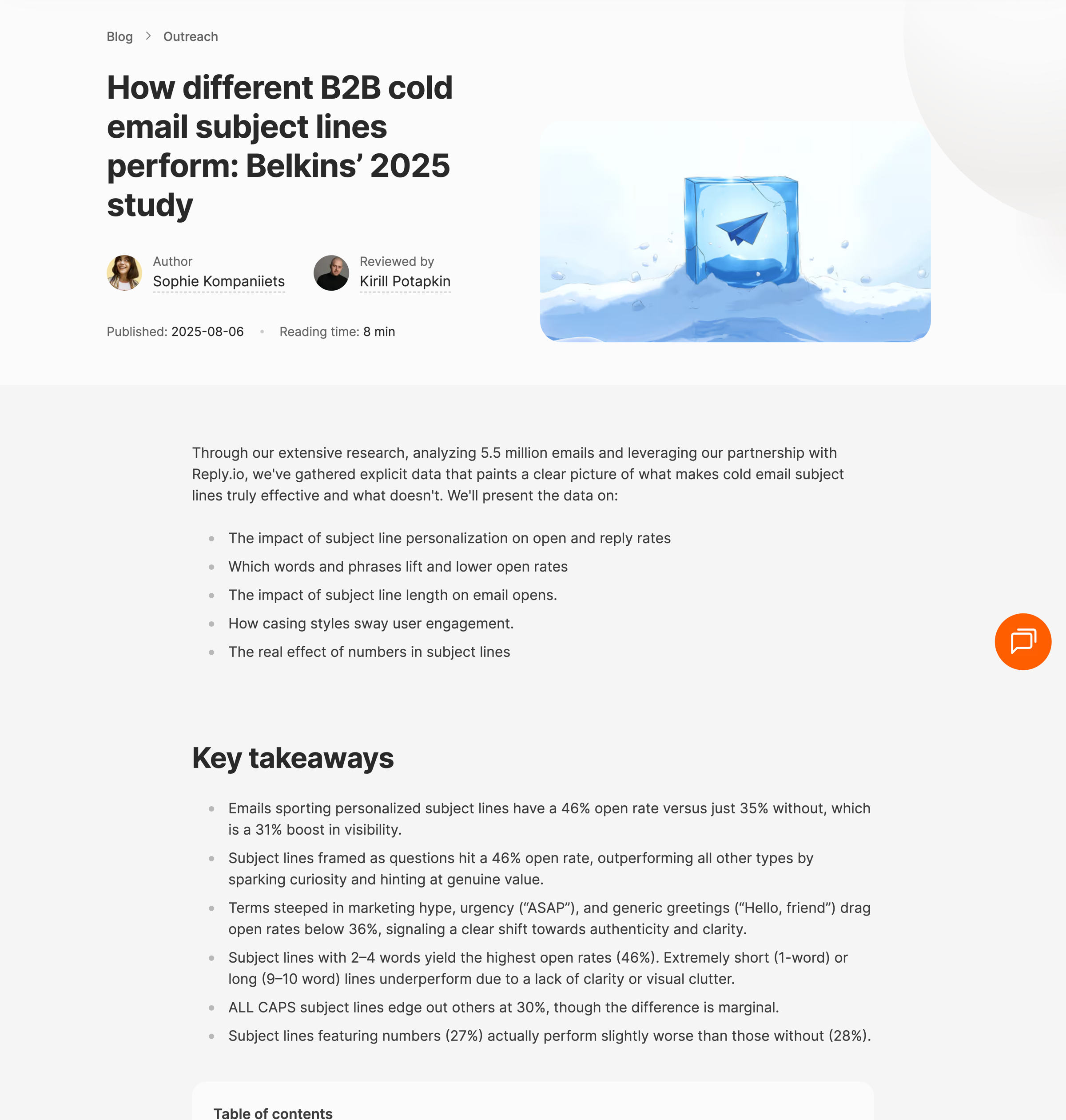 Belkins 2025 subject line study page listing key takeaways from 5.5 million B2B cold emails: 46% open rate for personalized subject lines against 35% without, 46% for two to four word subject lines, and marketing hype dragging opens below 36%