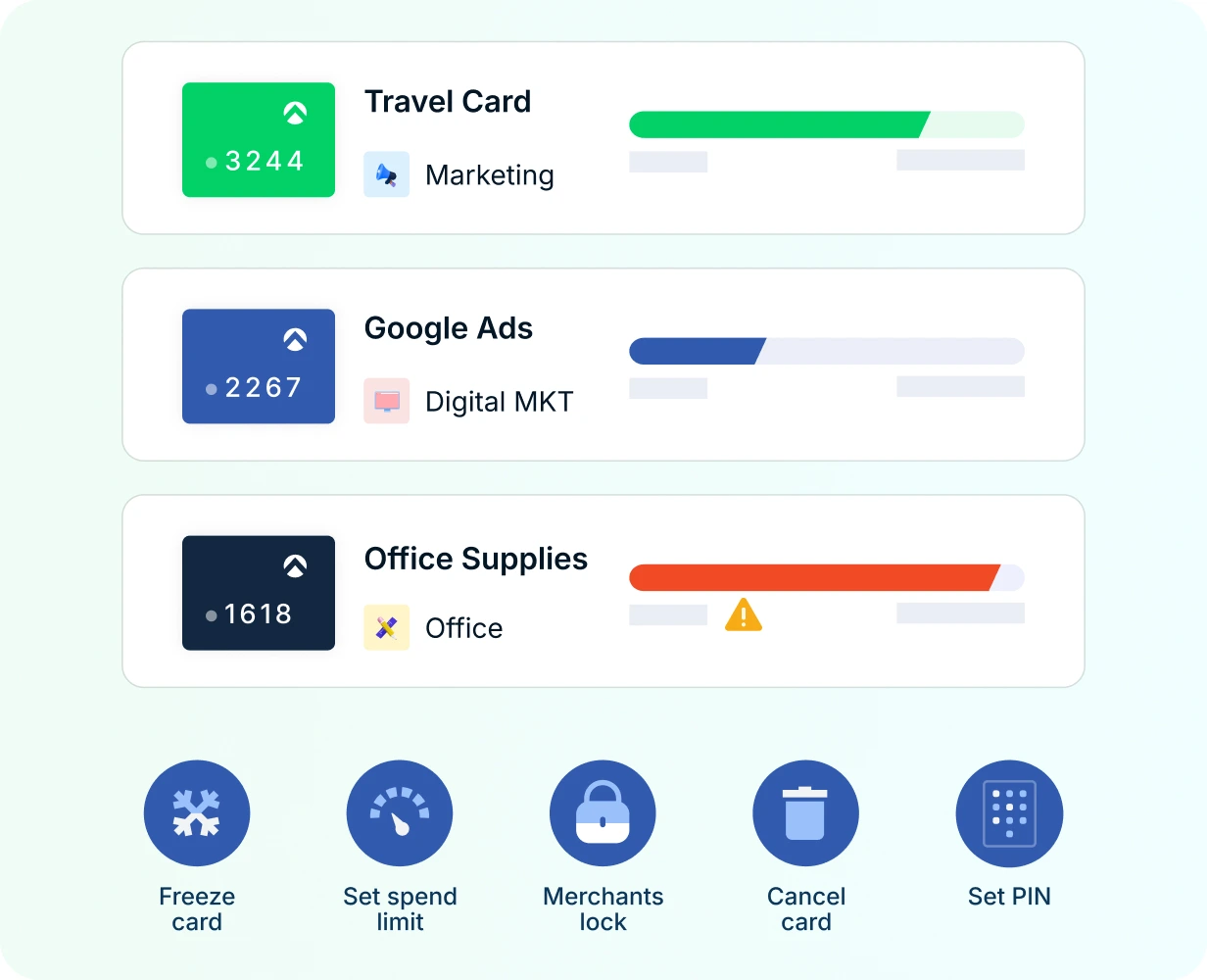 Track and take control of every project expense