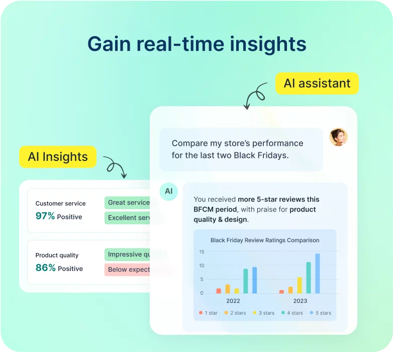 Set up custom review invitation flows. Segment your audience by location or purchase history with ease, and send targeted messages at the optimal time.