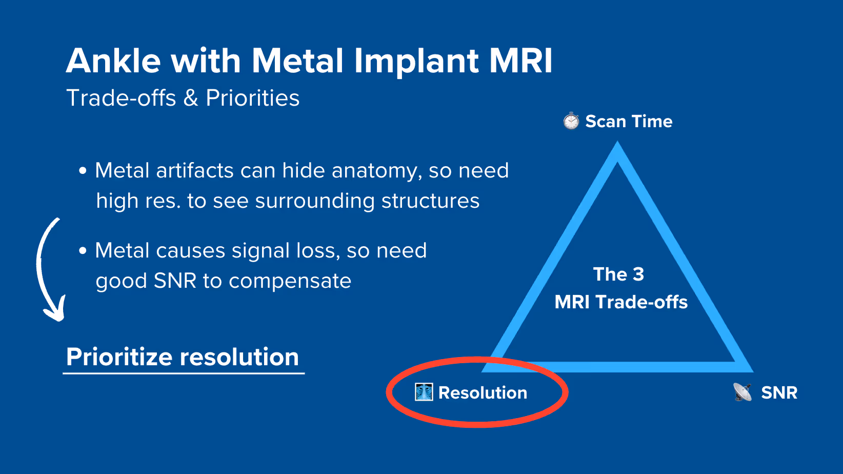 Trade-offs when scanning ankle MRI with metal implant, and why to generally prioritize resolution