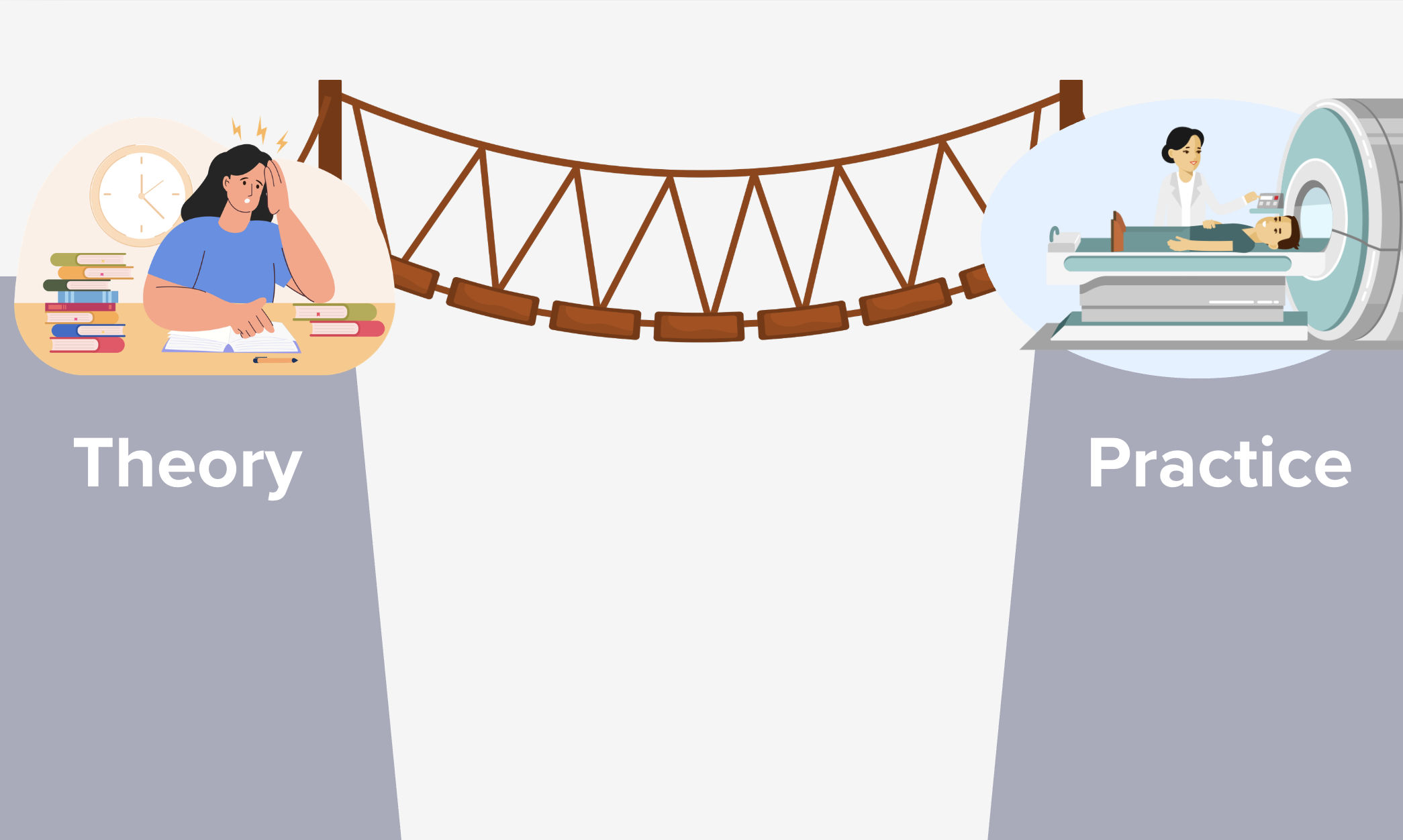 Corsmed MRI Simulator