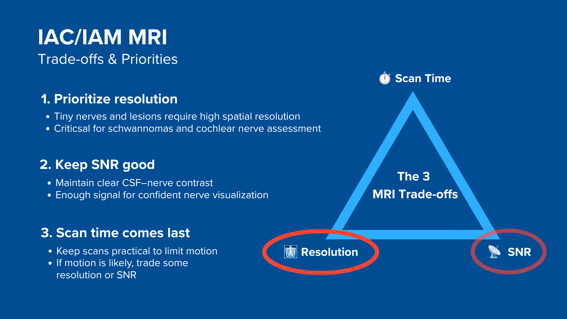 Trade-offs when planning IAC/IAM MRIs, and why to generally prioritize resolution