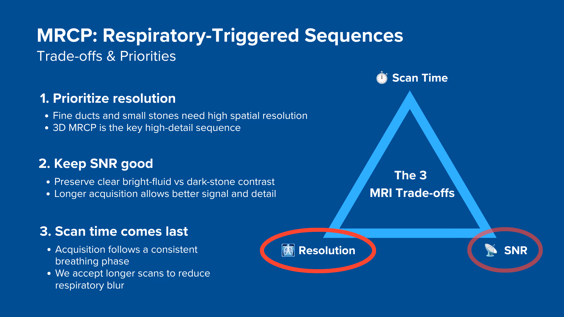 Trade-offs and priorities for MRCP respiratory-triggered sequences, and why we generally prioritize resolution, keep SNR good, and optimize for scan time last