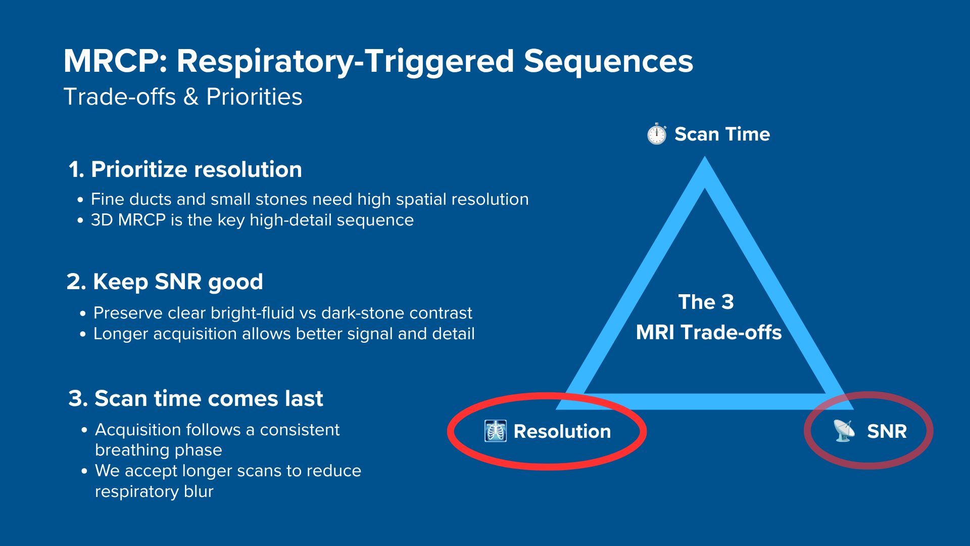 Trade-offs and priorities for MRCP respiratory-triggered sequences, and why we generally prioritize resolution, keep SNR good, and optimize for scan time last